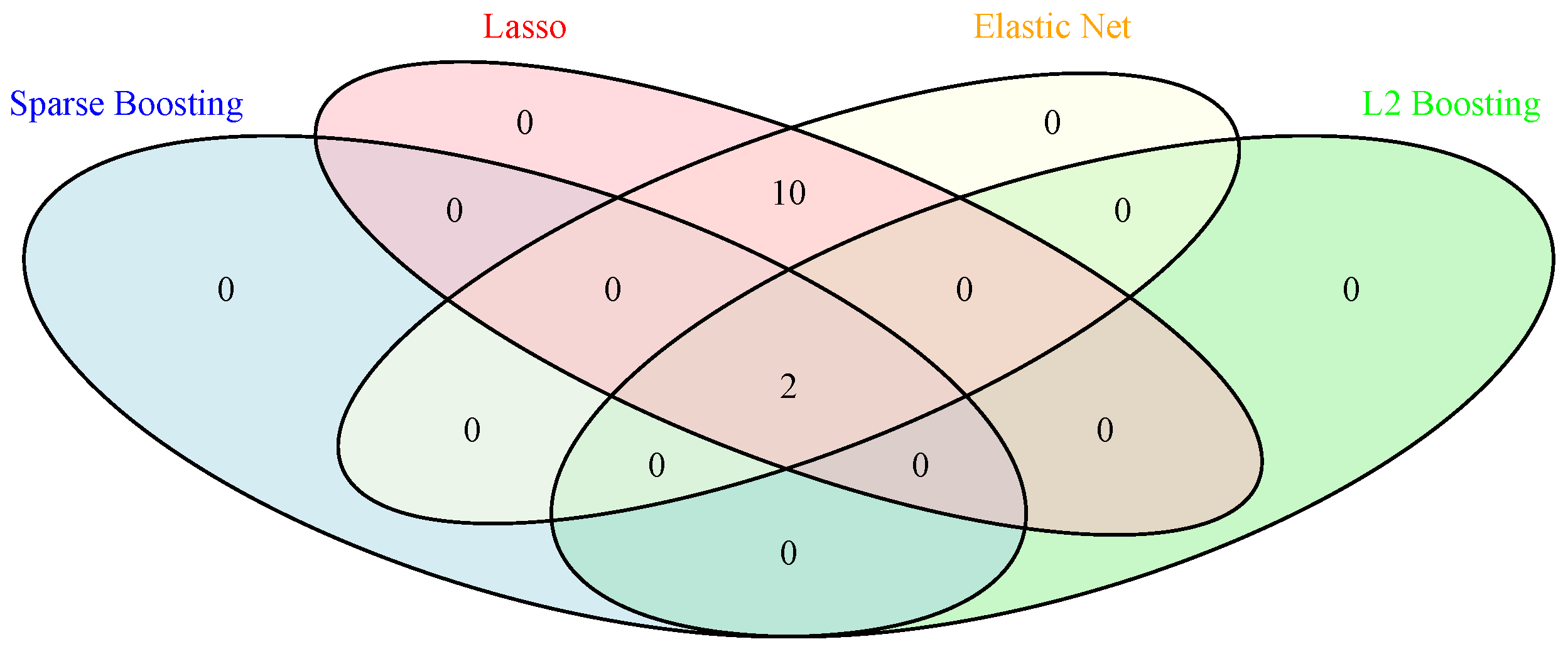 Mathematics 13 00757 g002