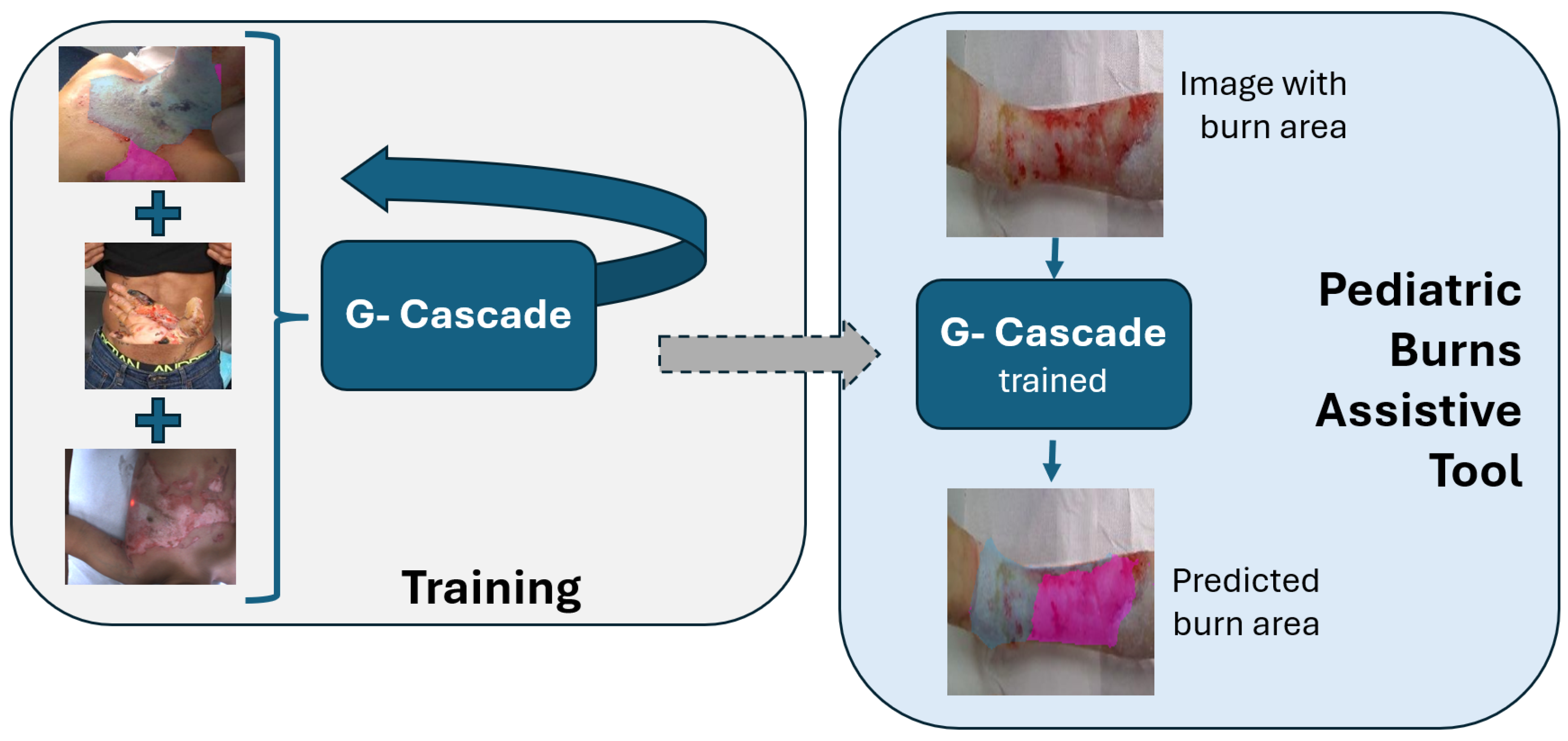 Mathematics 13 00758 g002