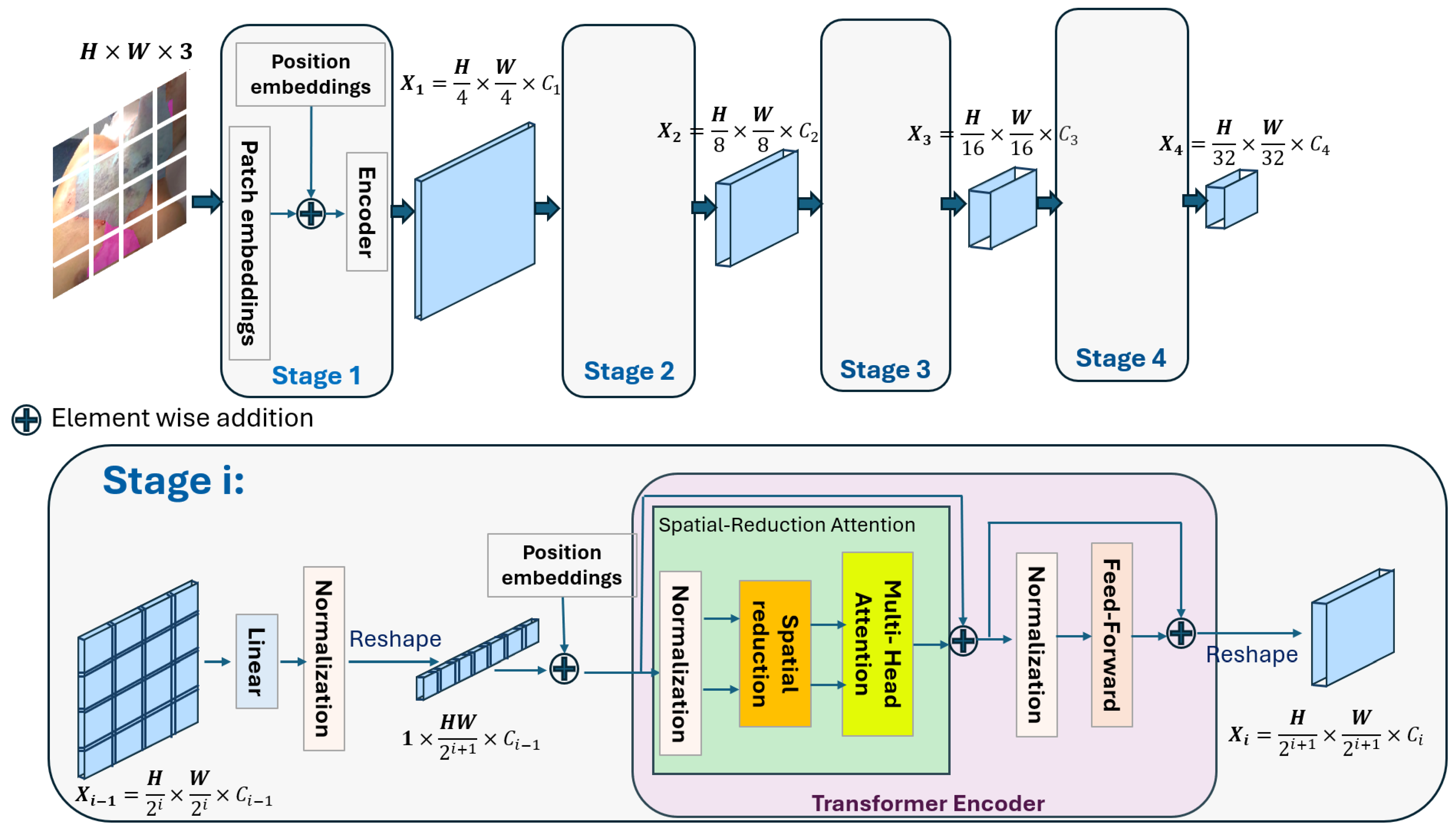 Mathematics 13 00758 g003