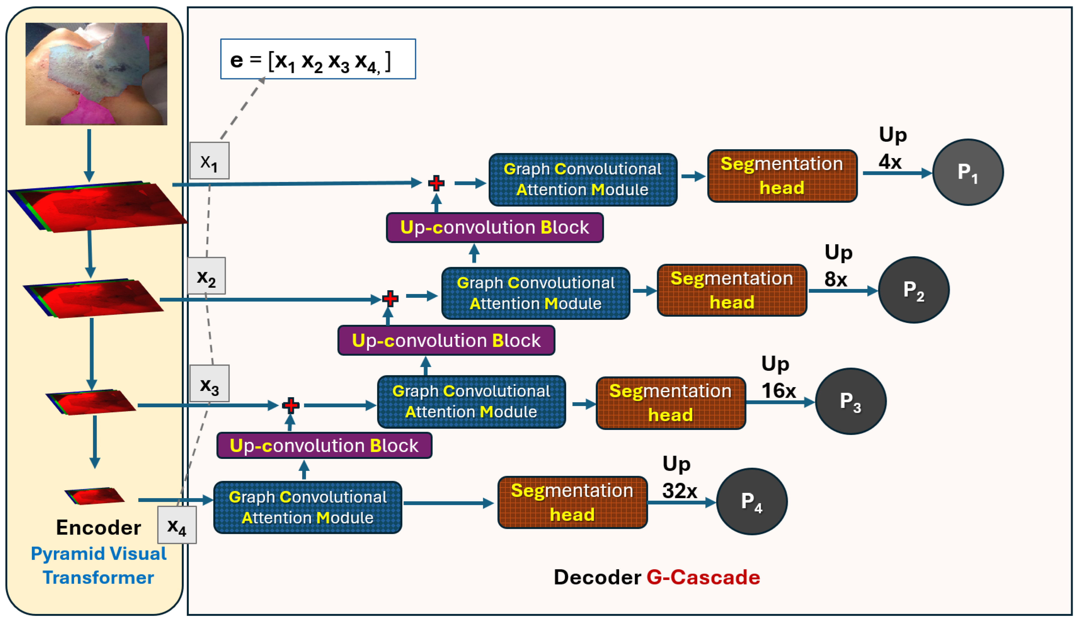 Mathematics 13 00758 g004