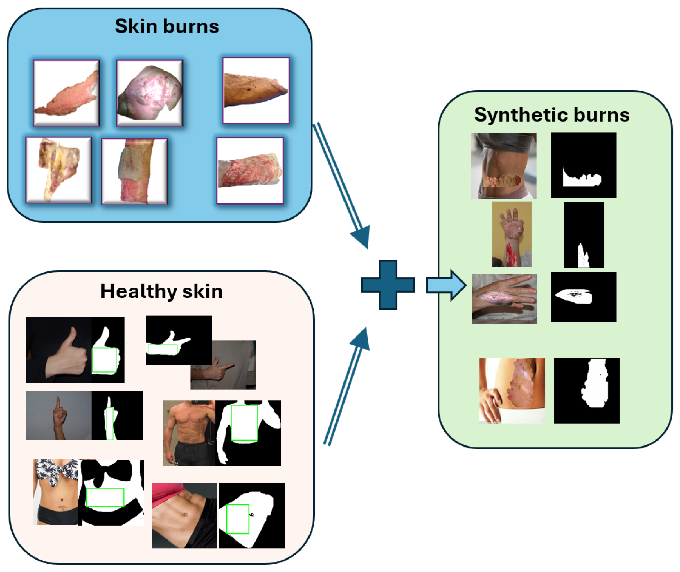 Mathematics 13 00758 g005