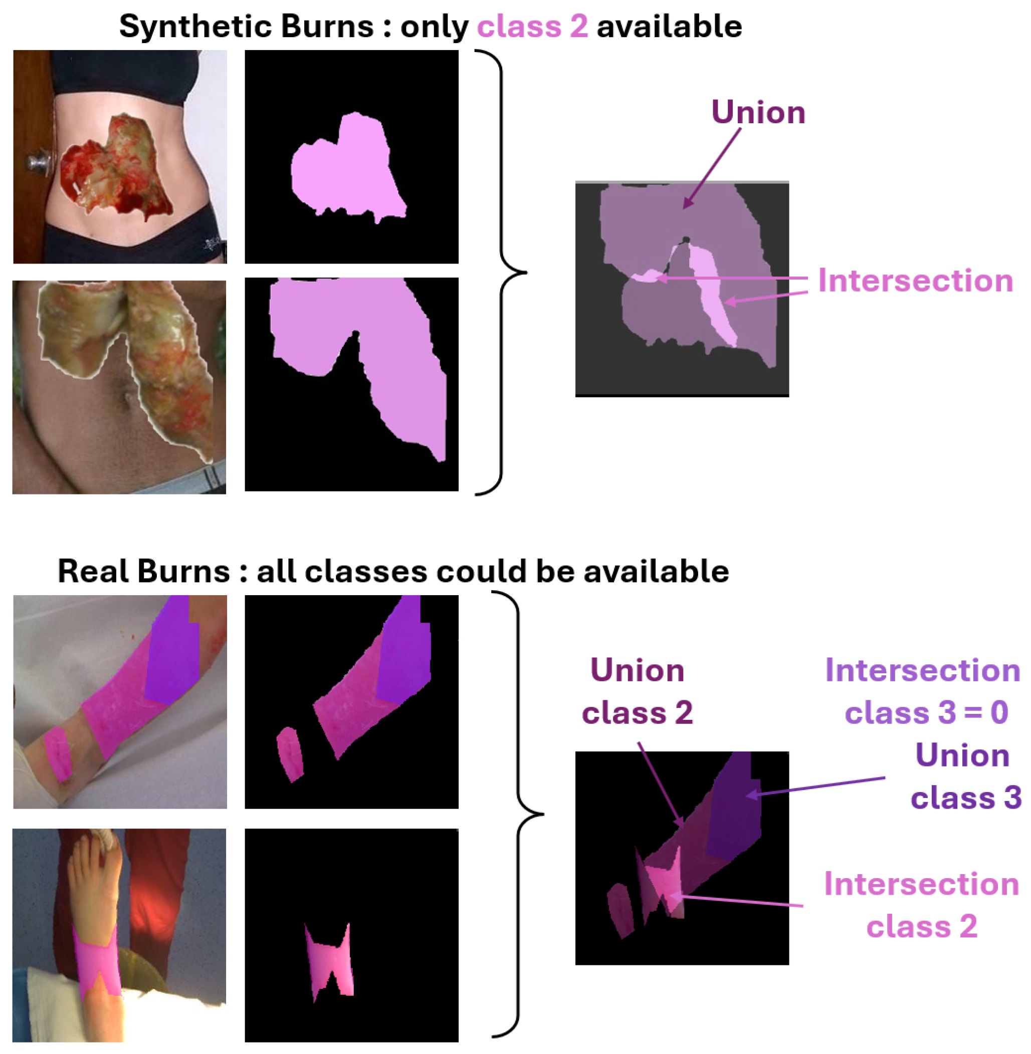 Mathematics 13 00758 g006