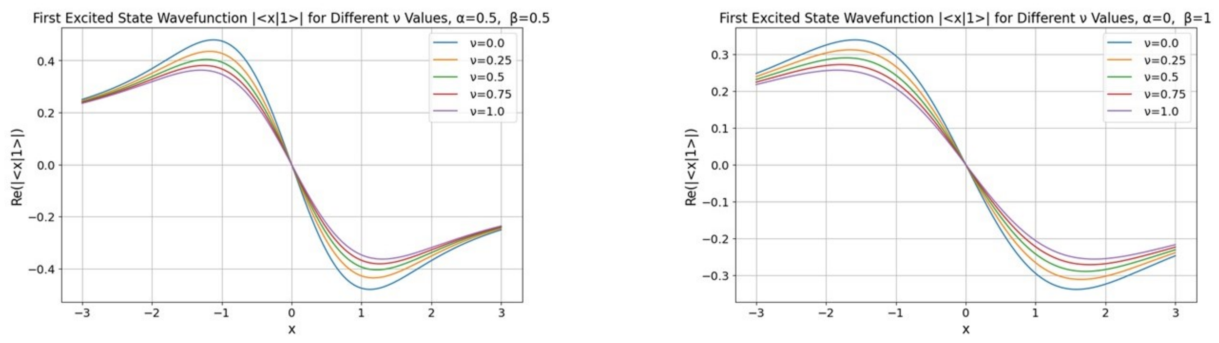 Mathematics 13 00759 g002b