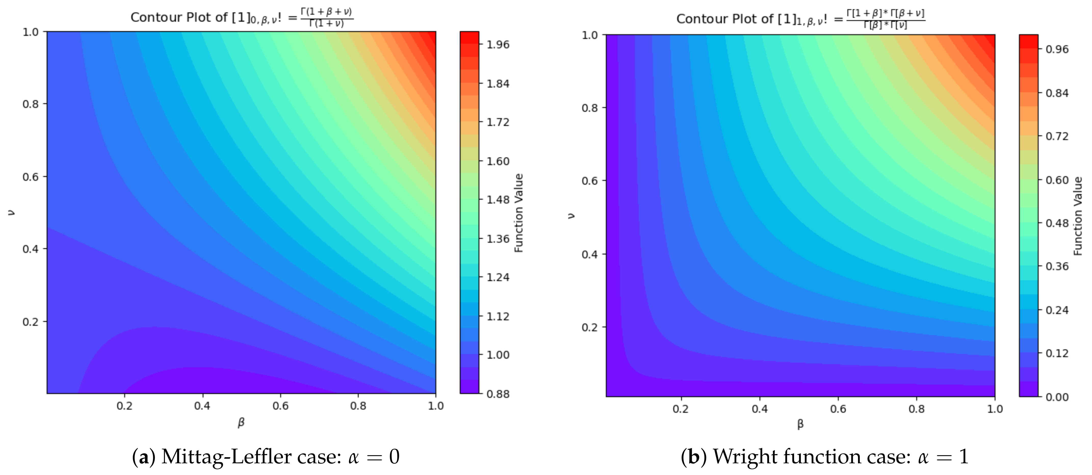 Mathematics 13 00759 g003