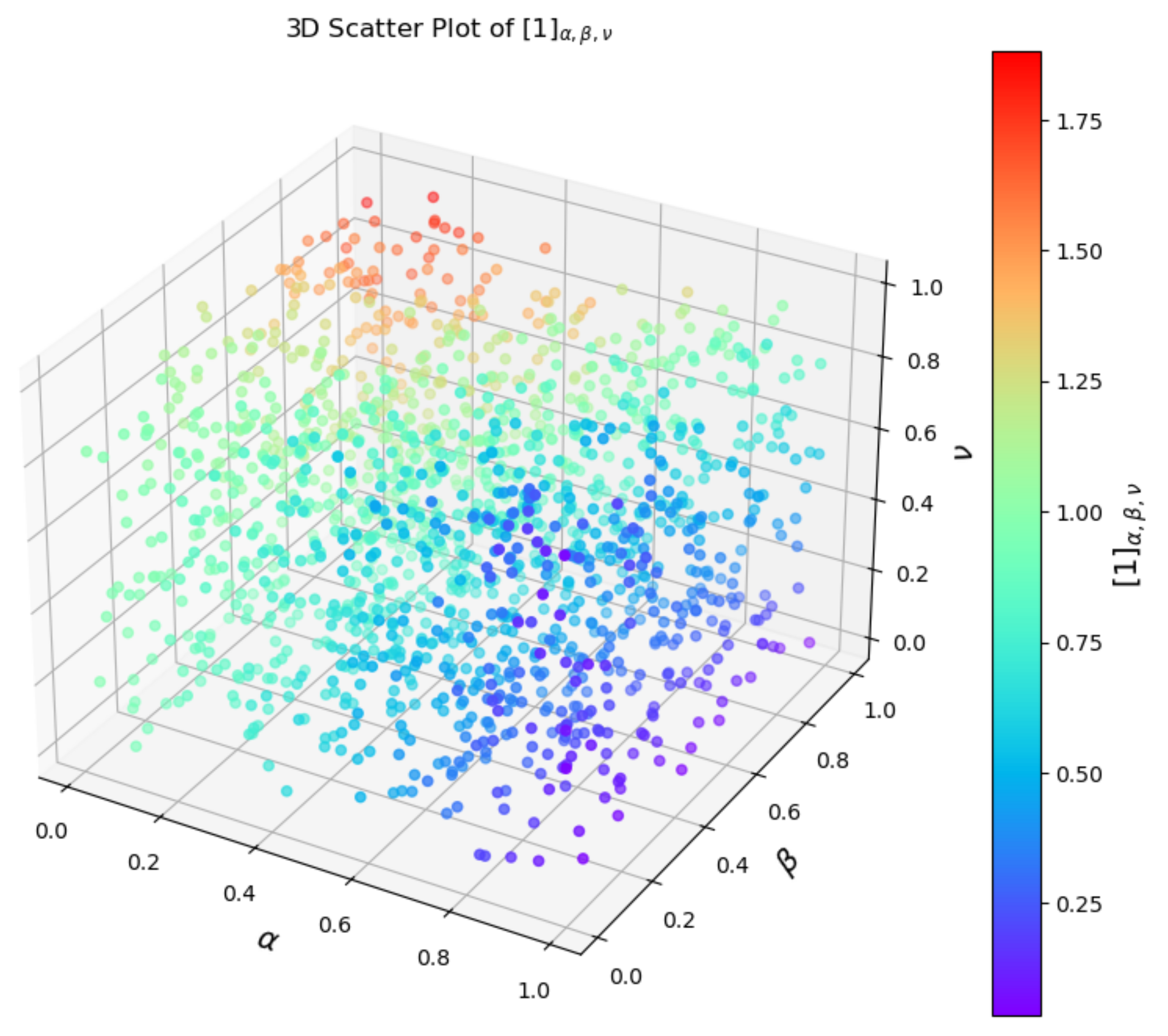 Mathematics 13 00759 g004
