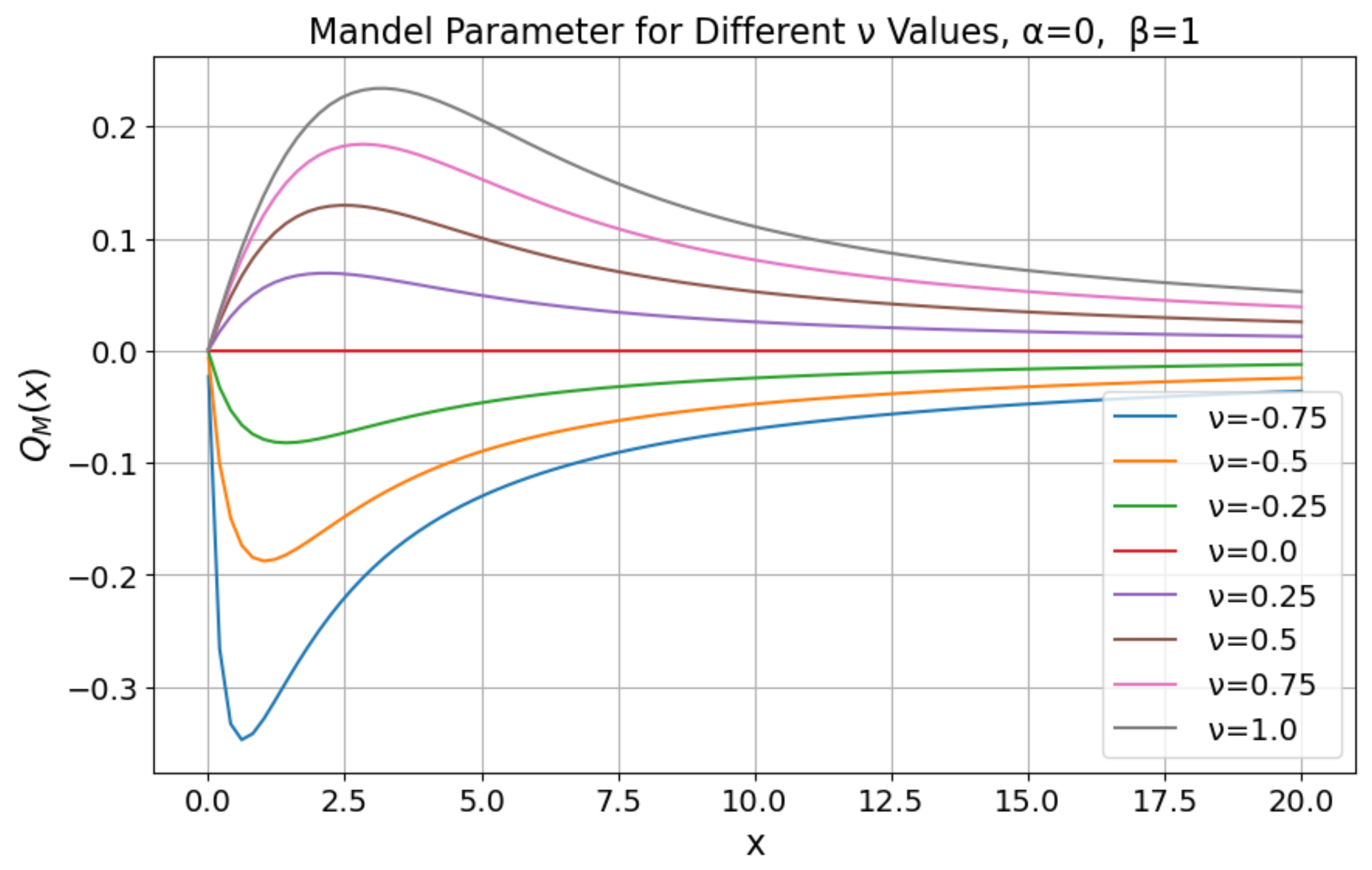 Mathematics 13 00759 g005