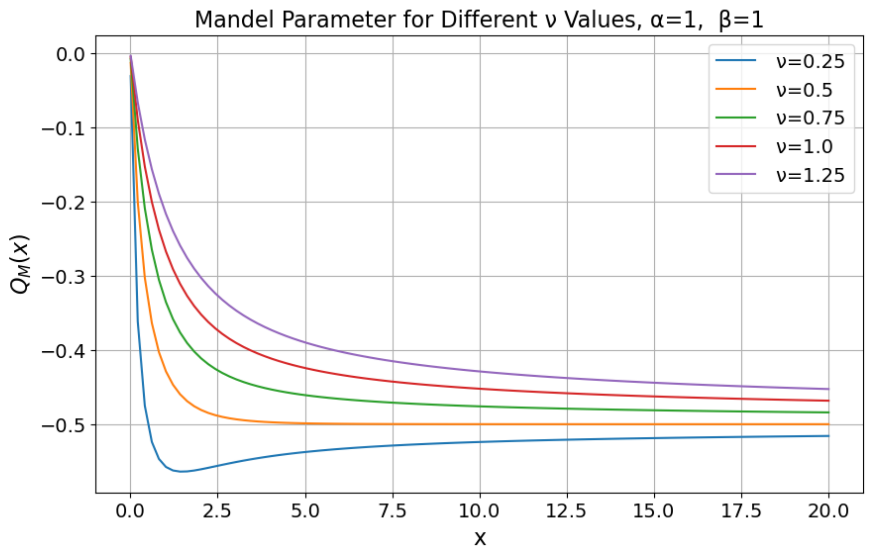 Mathematics 13 00759 g006