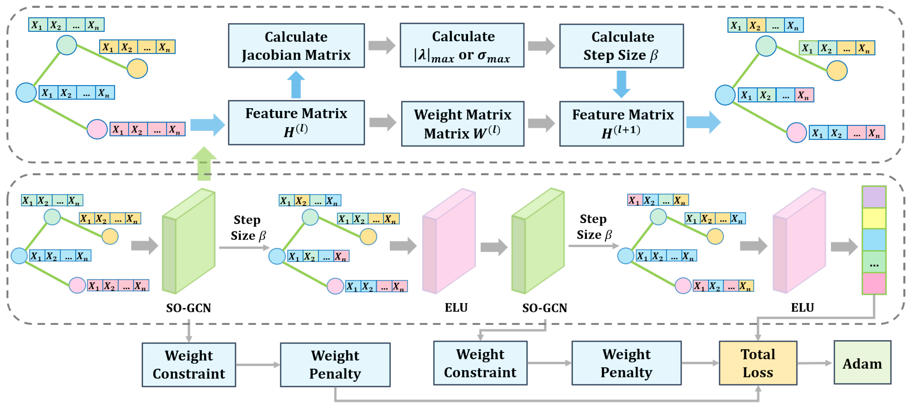 Mathematics 13 00761 g001