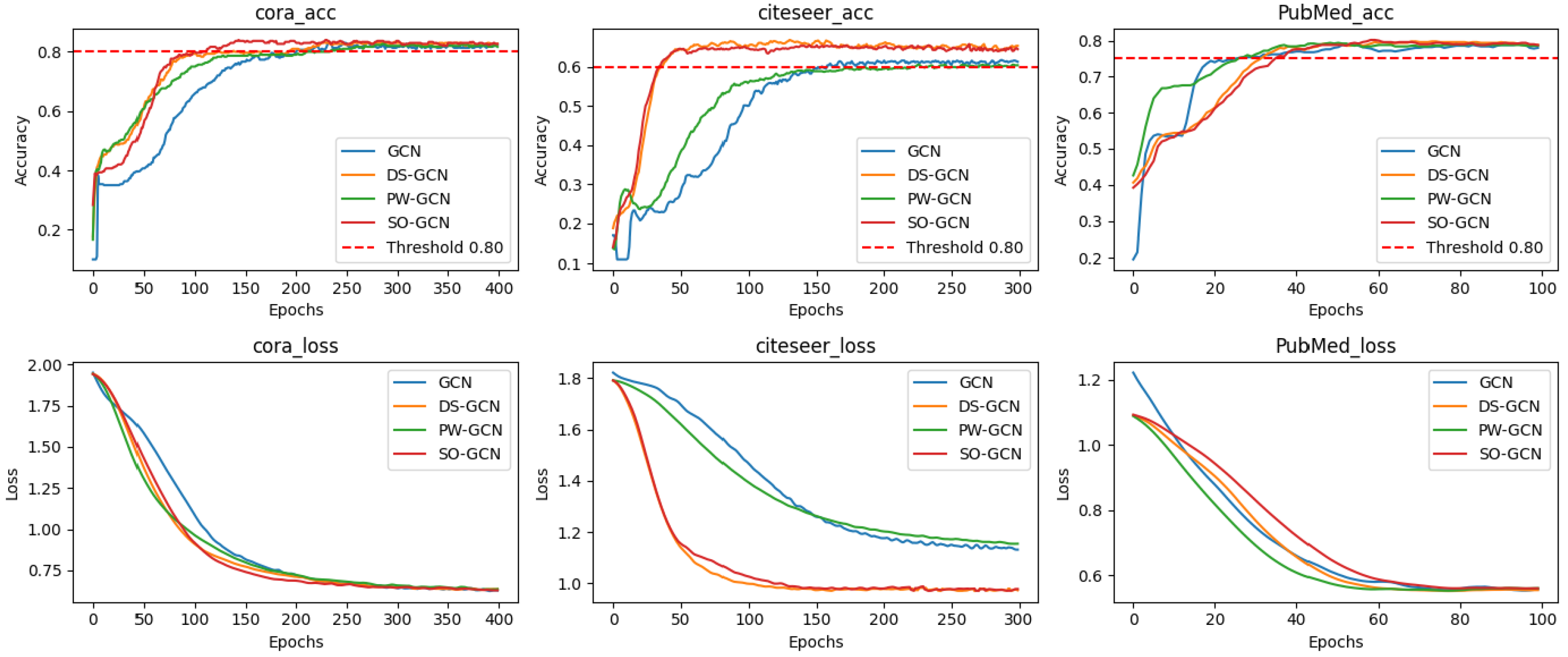 Mathematics 13 00761 g003