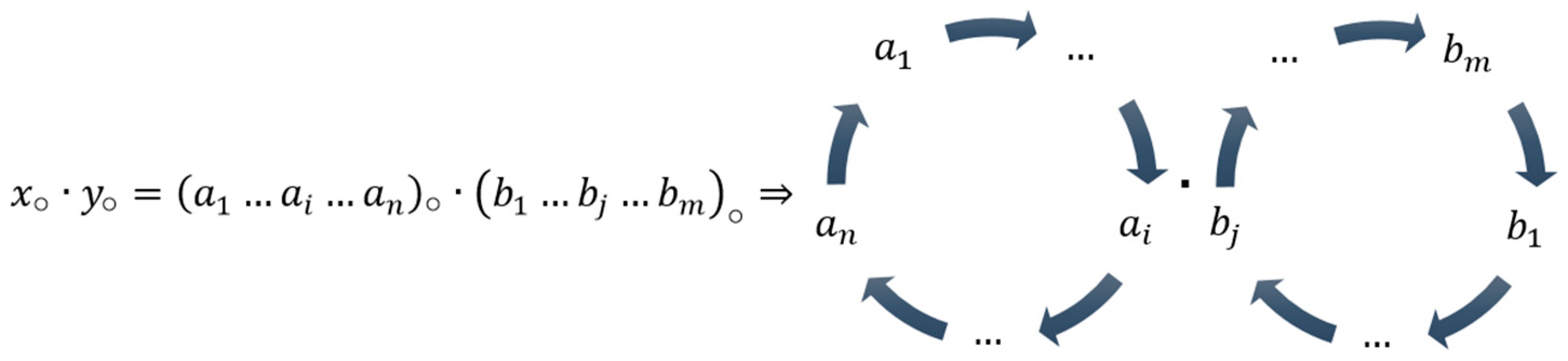 Mathematics 13 00763 g002 Mathematics 13 00763 g002