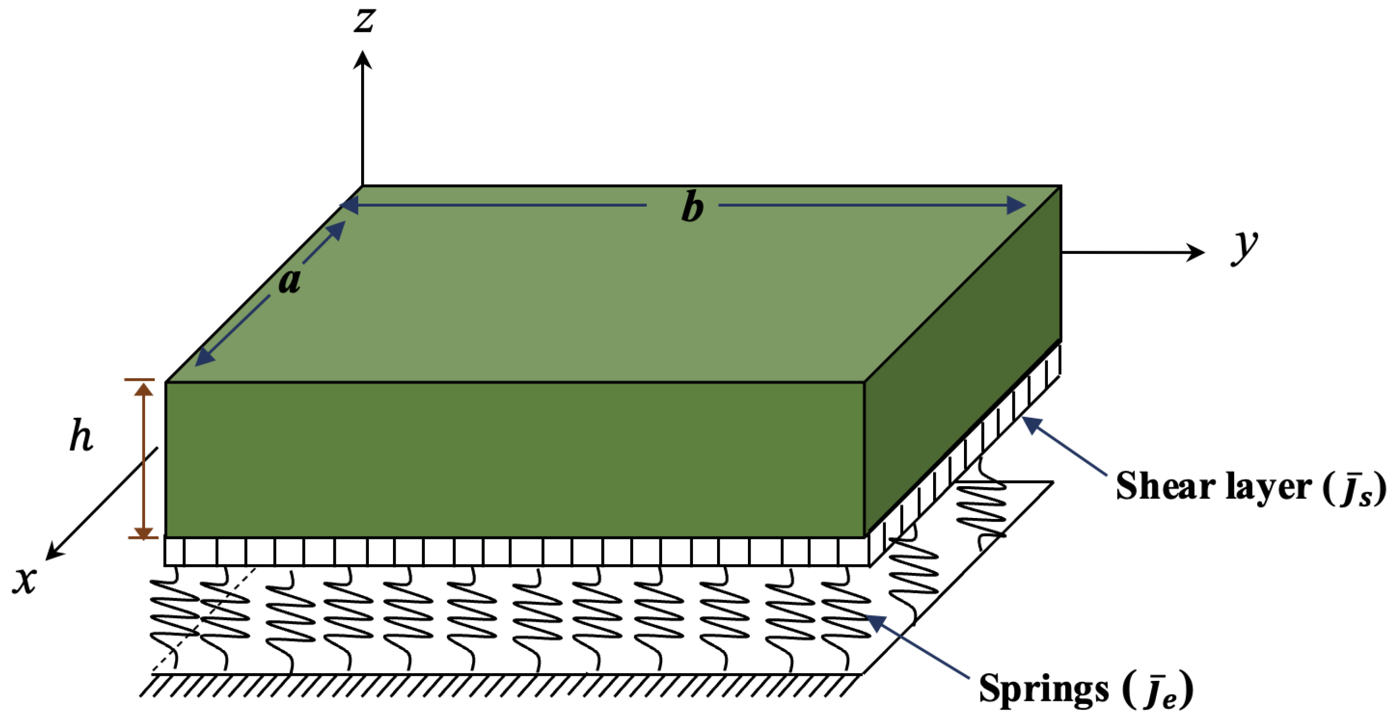 Mathematics 13 00764 g001