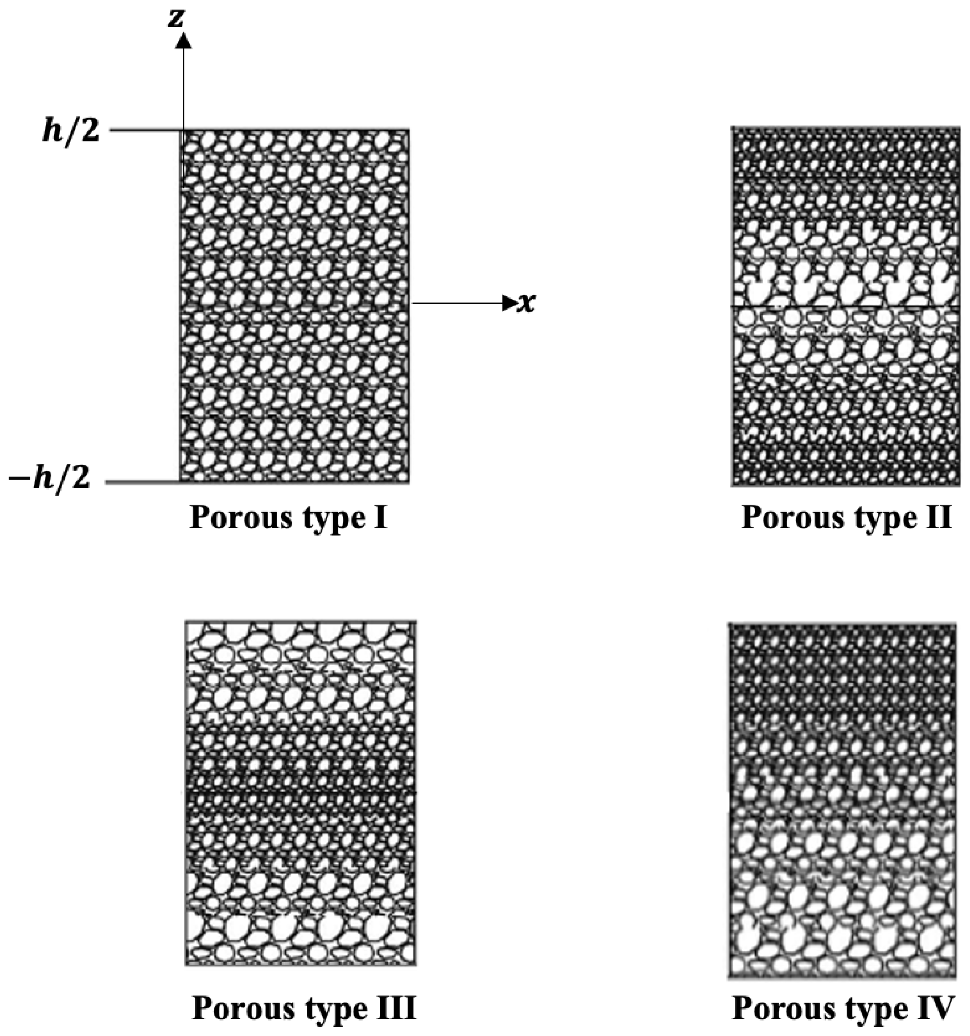 Mathematics 13 00764 g002