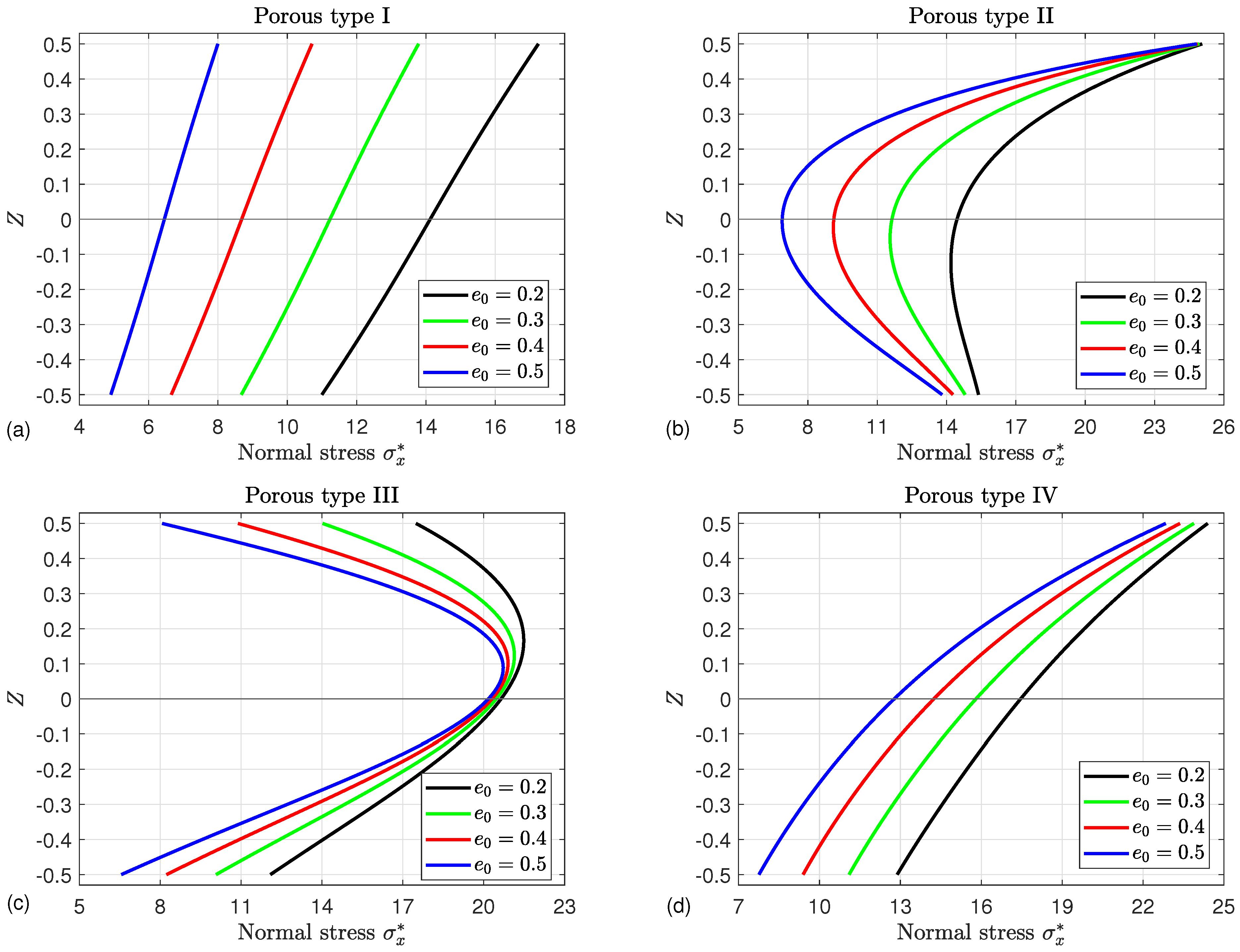 Mathematics 13 00764 g005