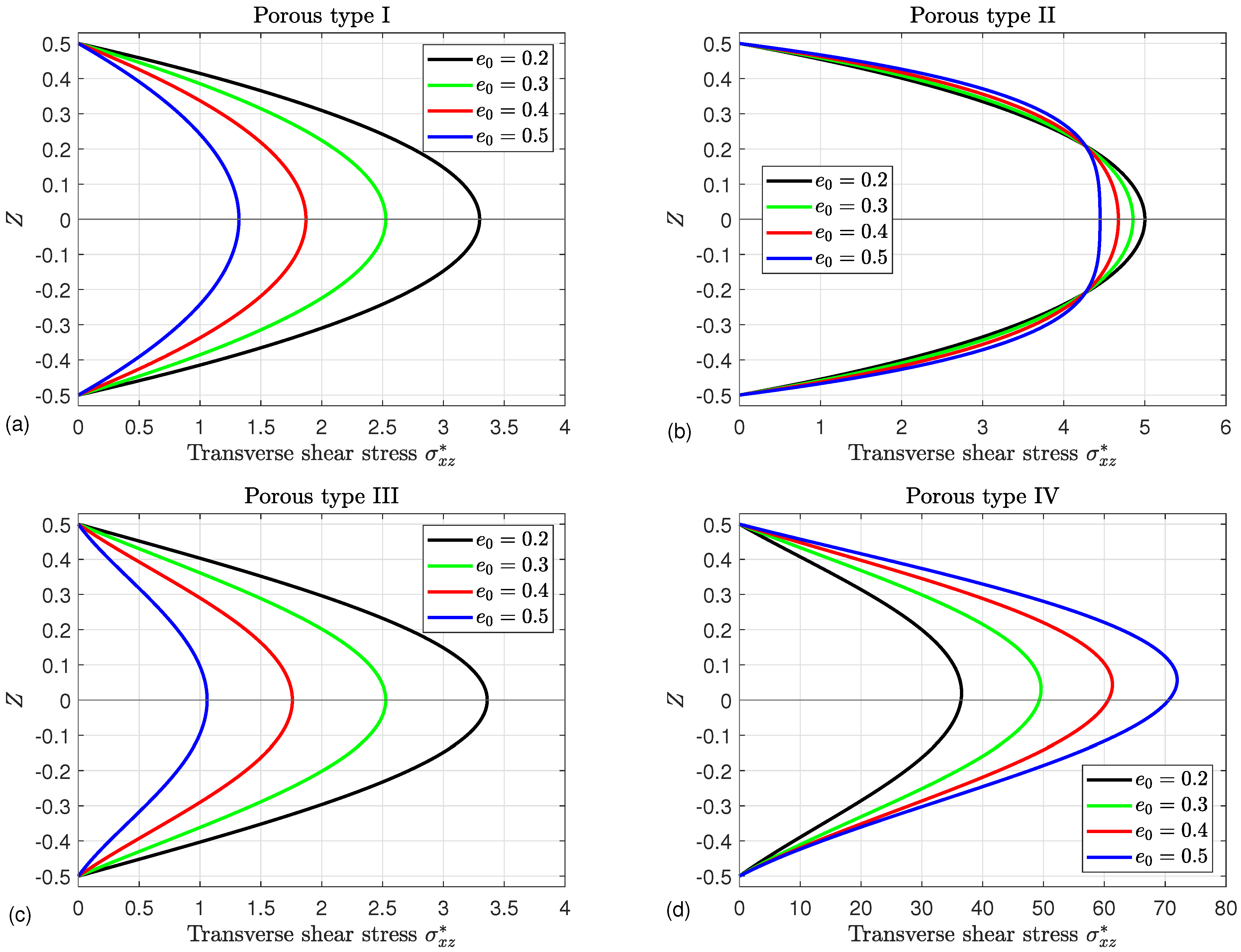 Mathematics 13 00764 g007