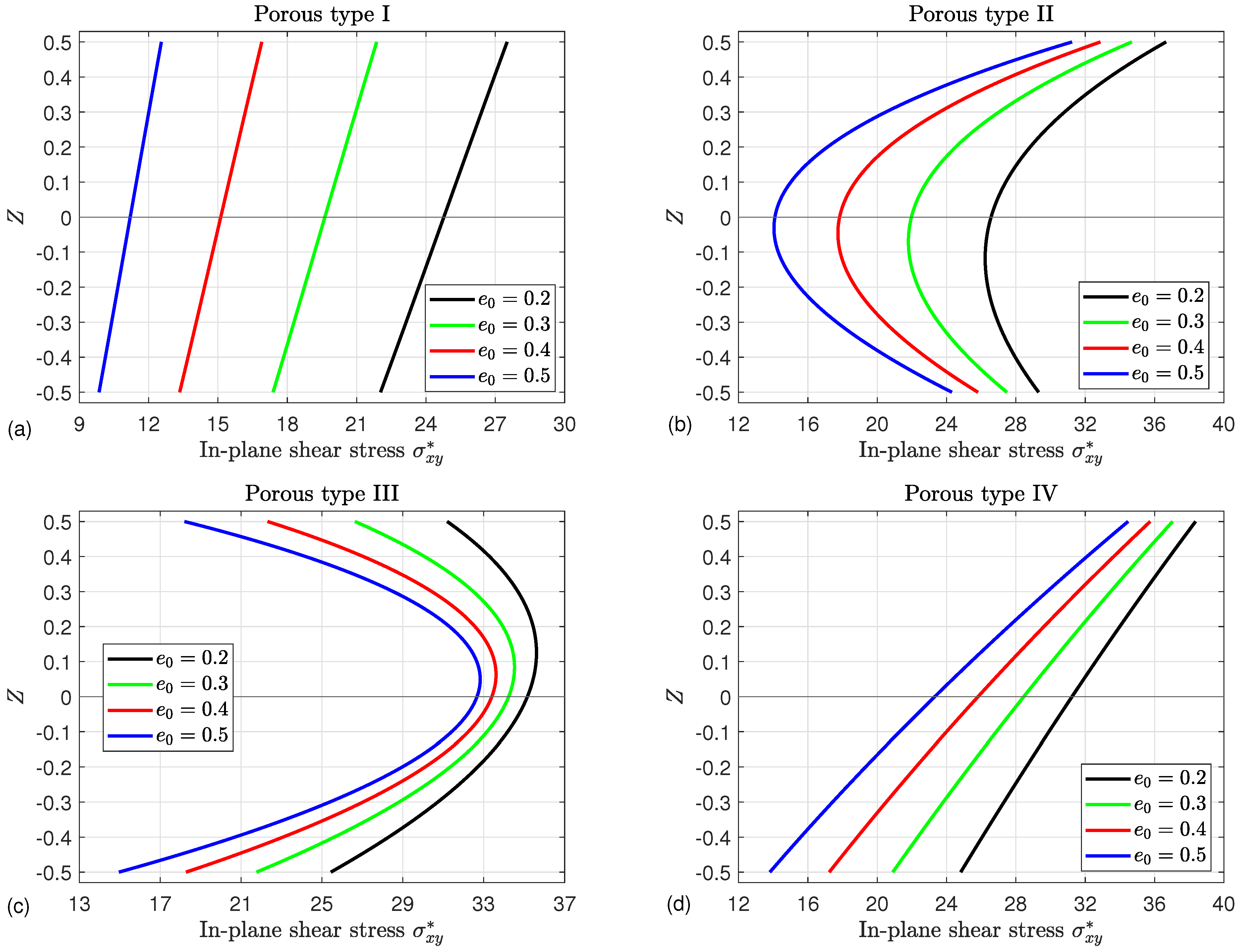 Mathematics 13 00764 g008