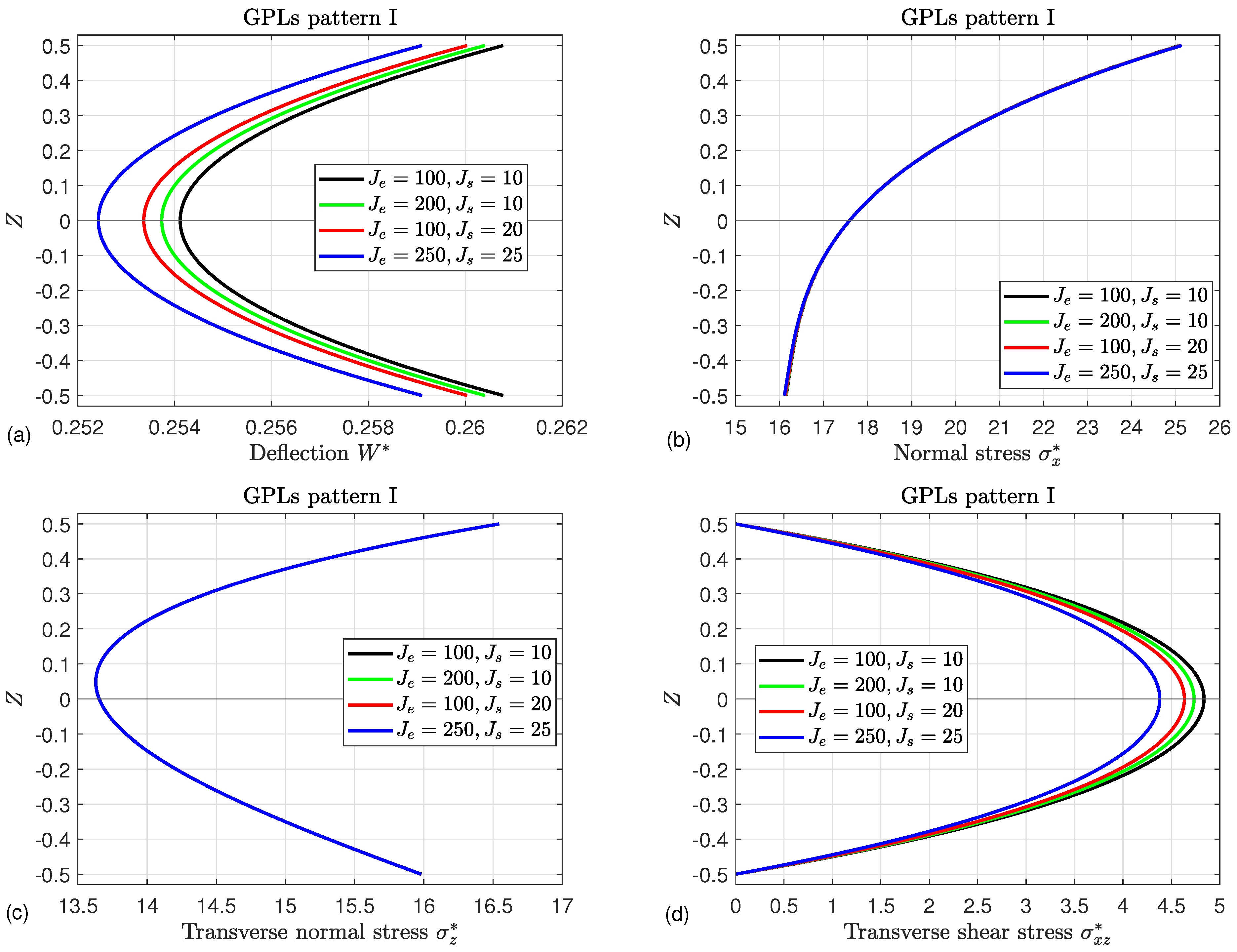 Mathematics 13 00764 g017