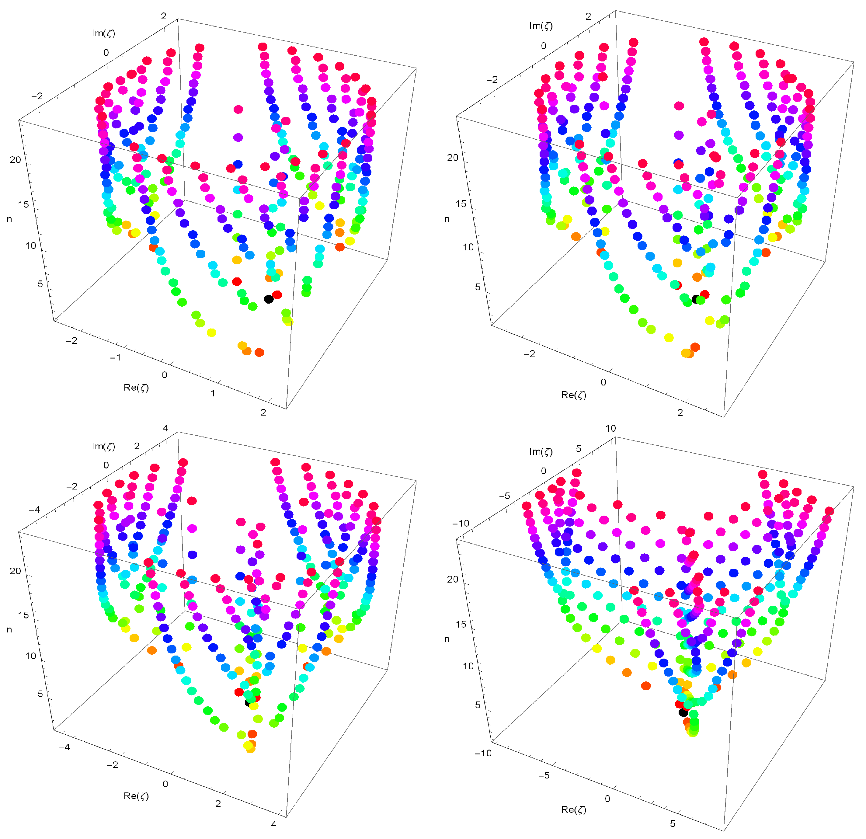 Mathematics 13 00765 g002