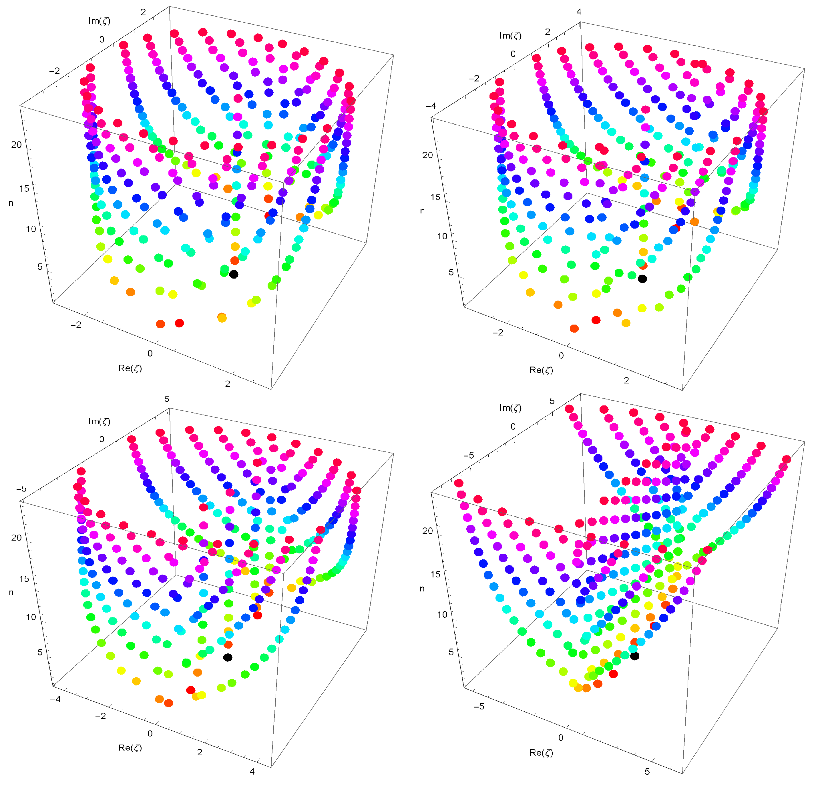 Mathematics 13 00765 g005