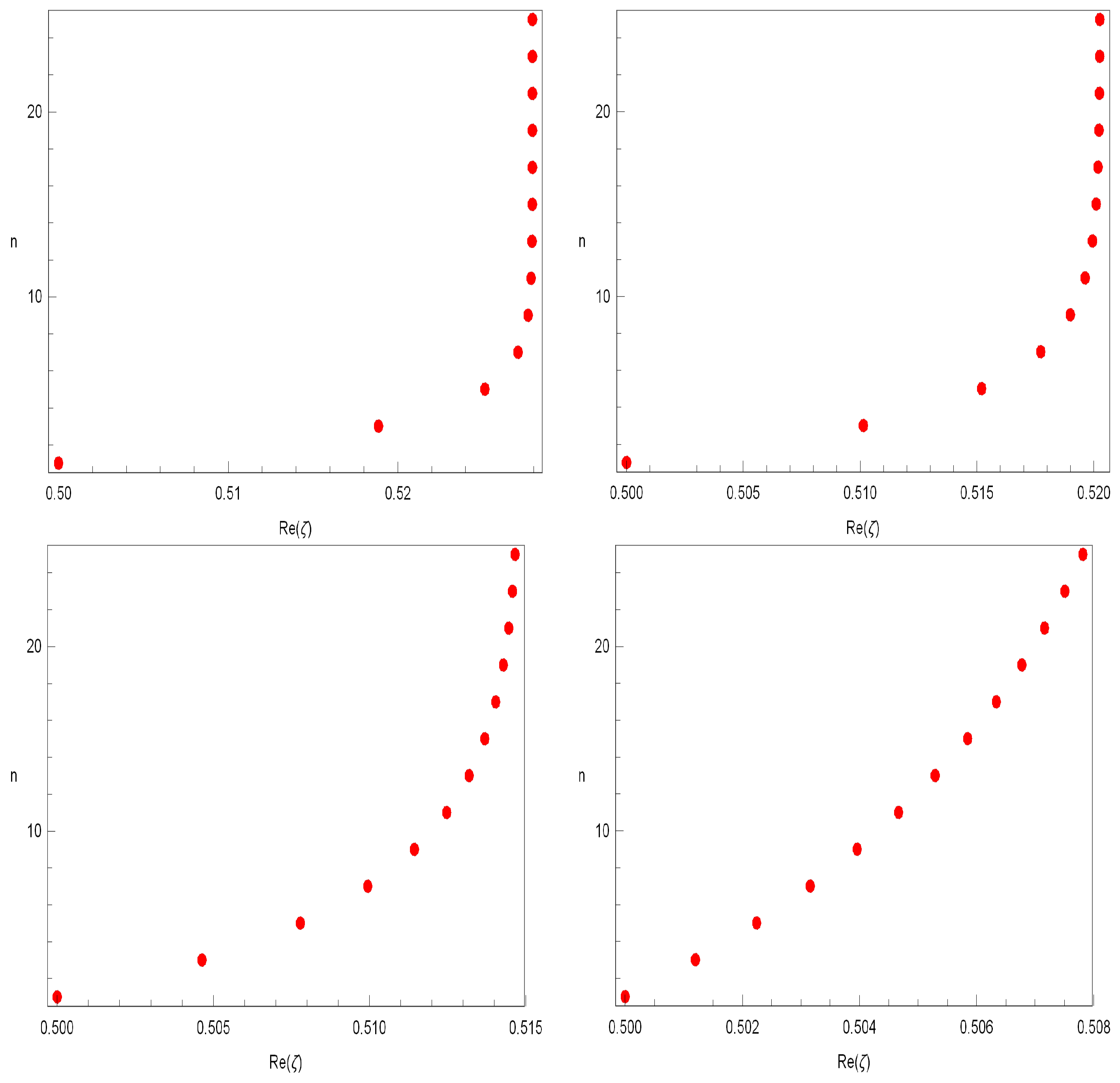 Mathematics 13 00765 g006