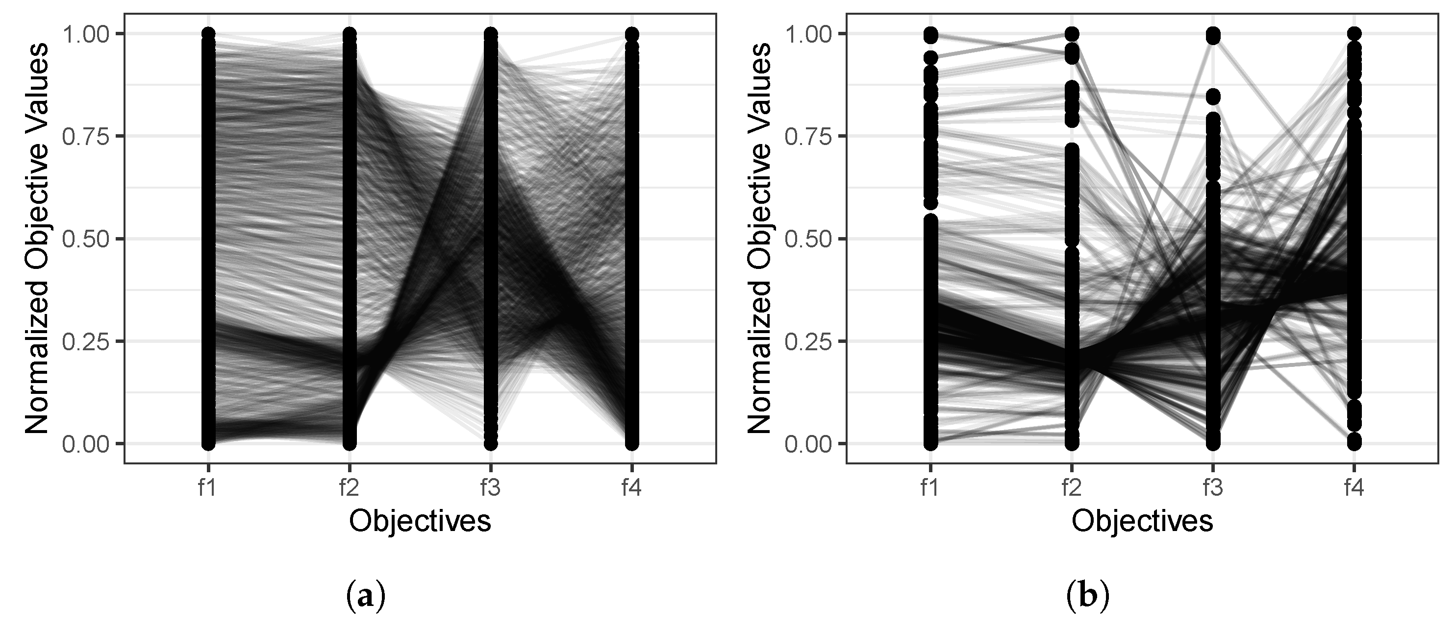 Mathematics 13 00767 g003