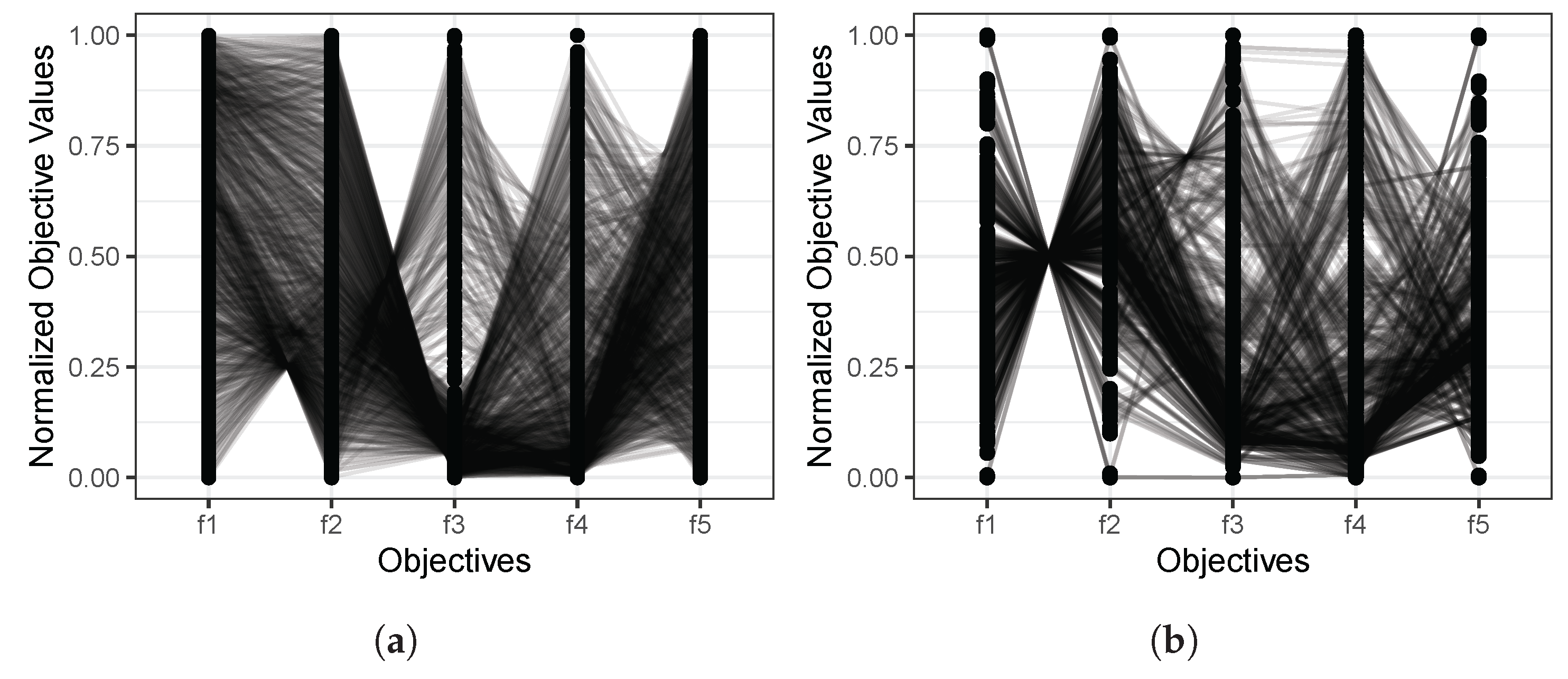 Mathematics 13 00767 g004