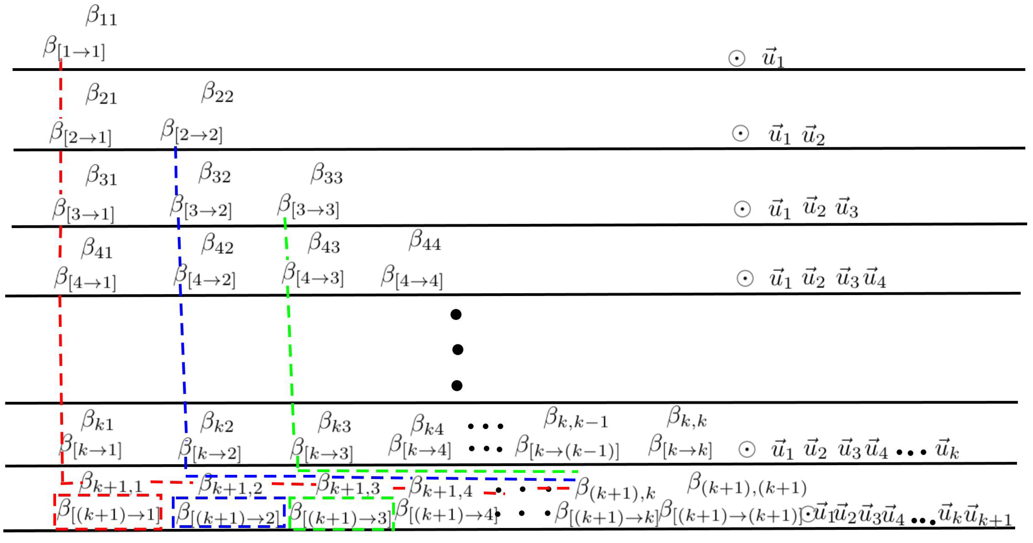 Mathematics 13 00768 g003