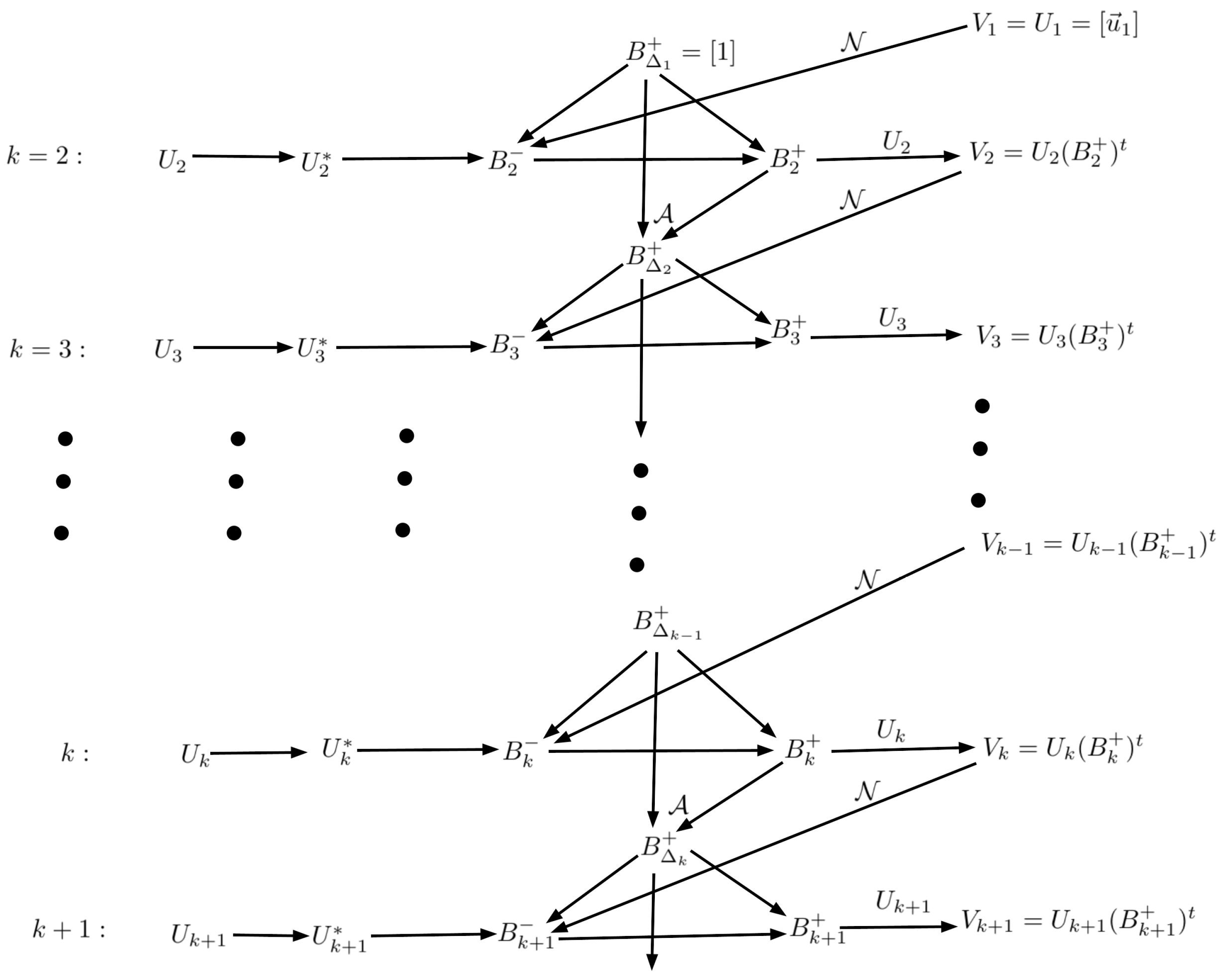 Mathematics 13 00768 g004