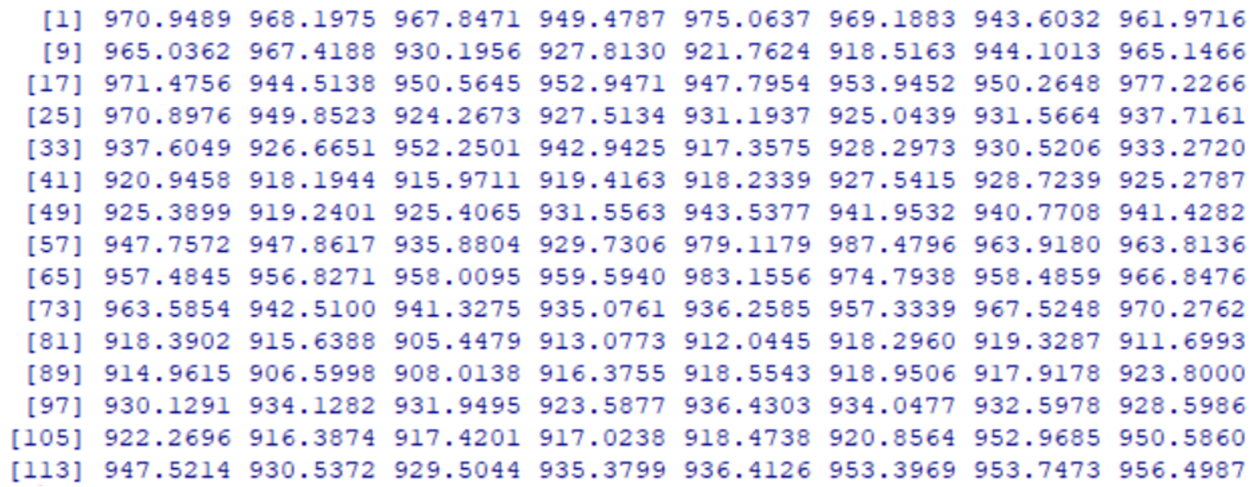 Mathematics 13 00768 g005