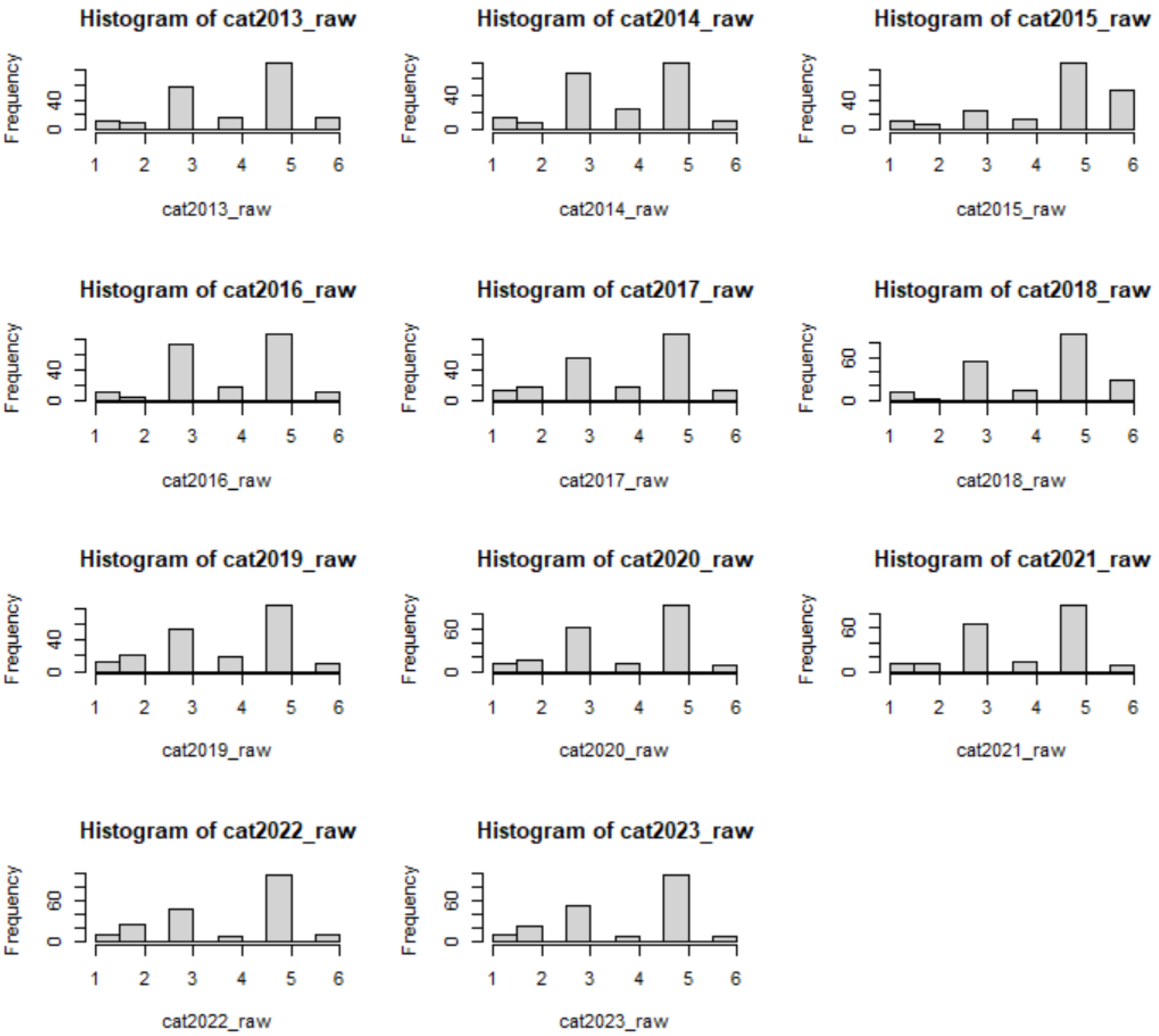 Mathematics 13 00768 g007