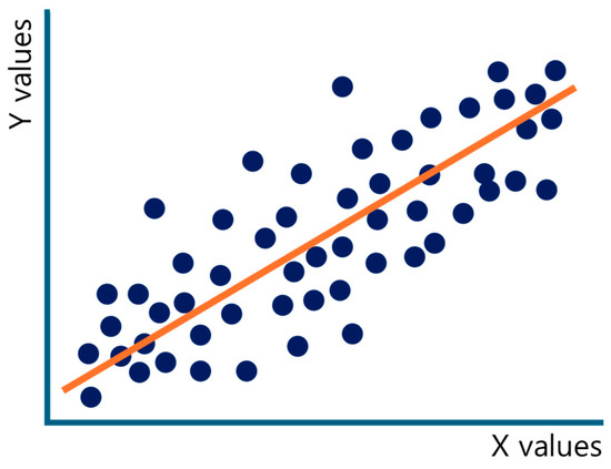 Mathematics 13 00769 g005
