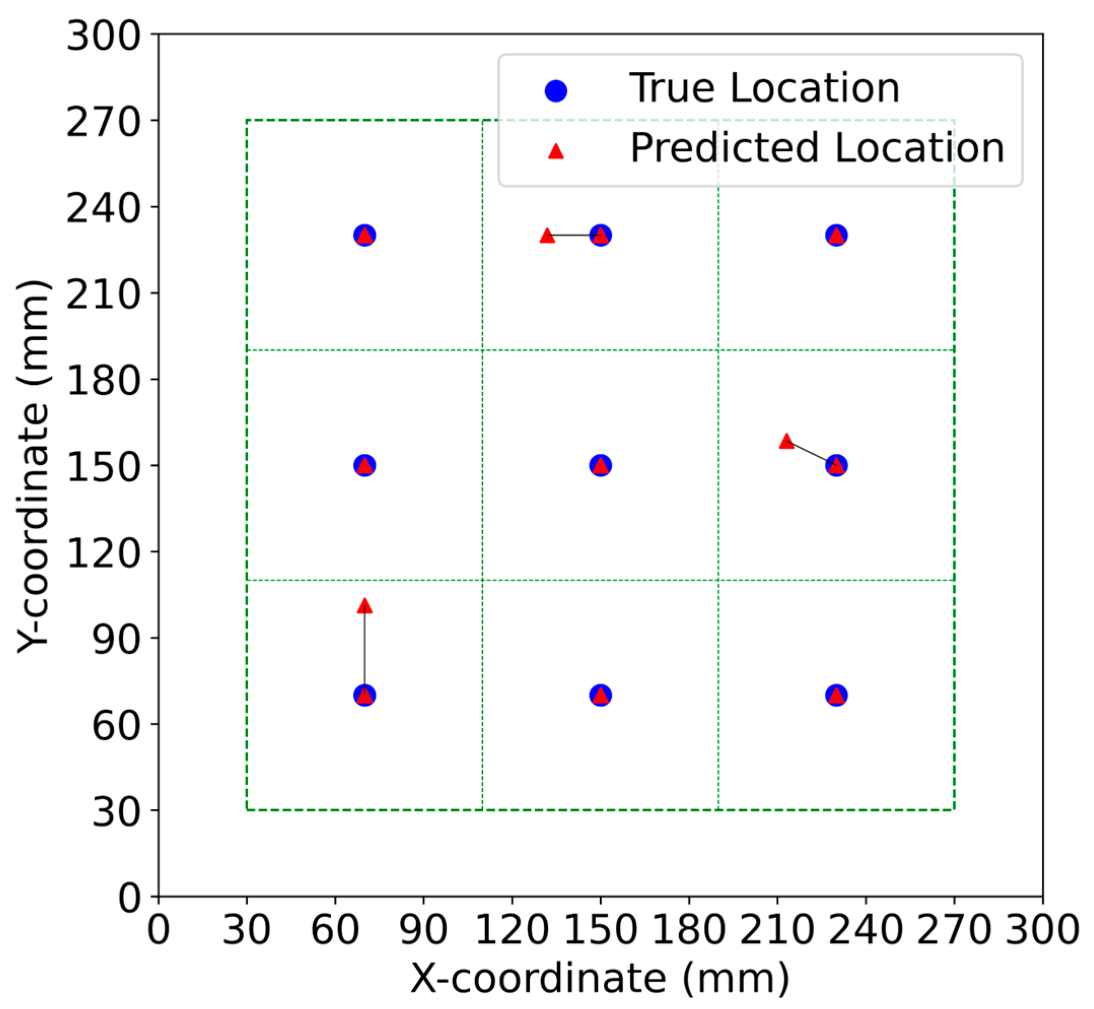 Mathematics 13 00769 g011