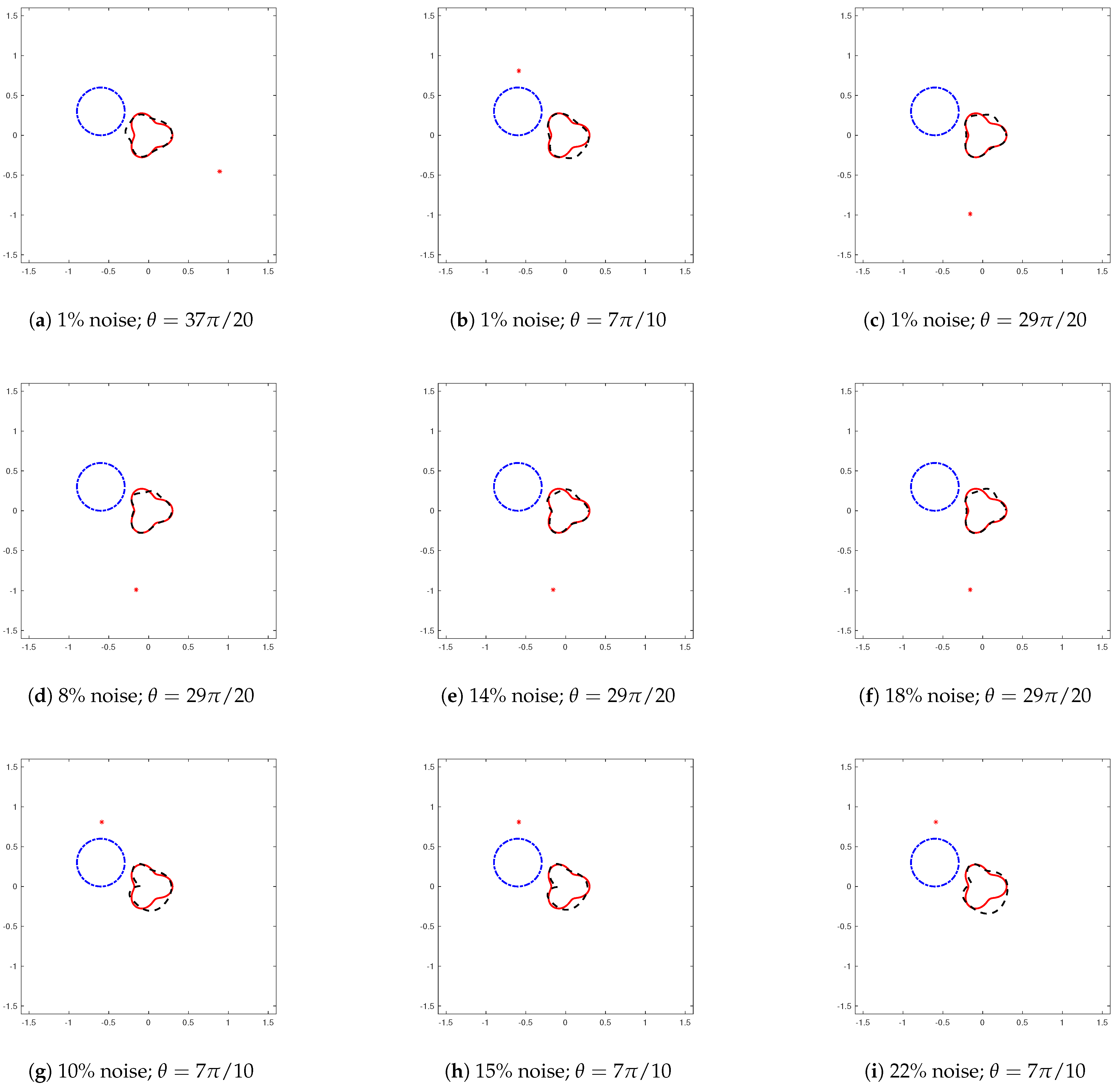 Mathematics 13 00771 g001 Mathematics 13 00771 g001
