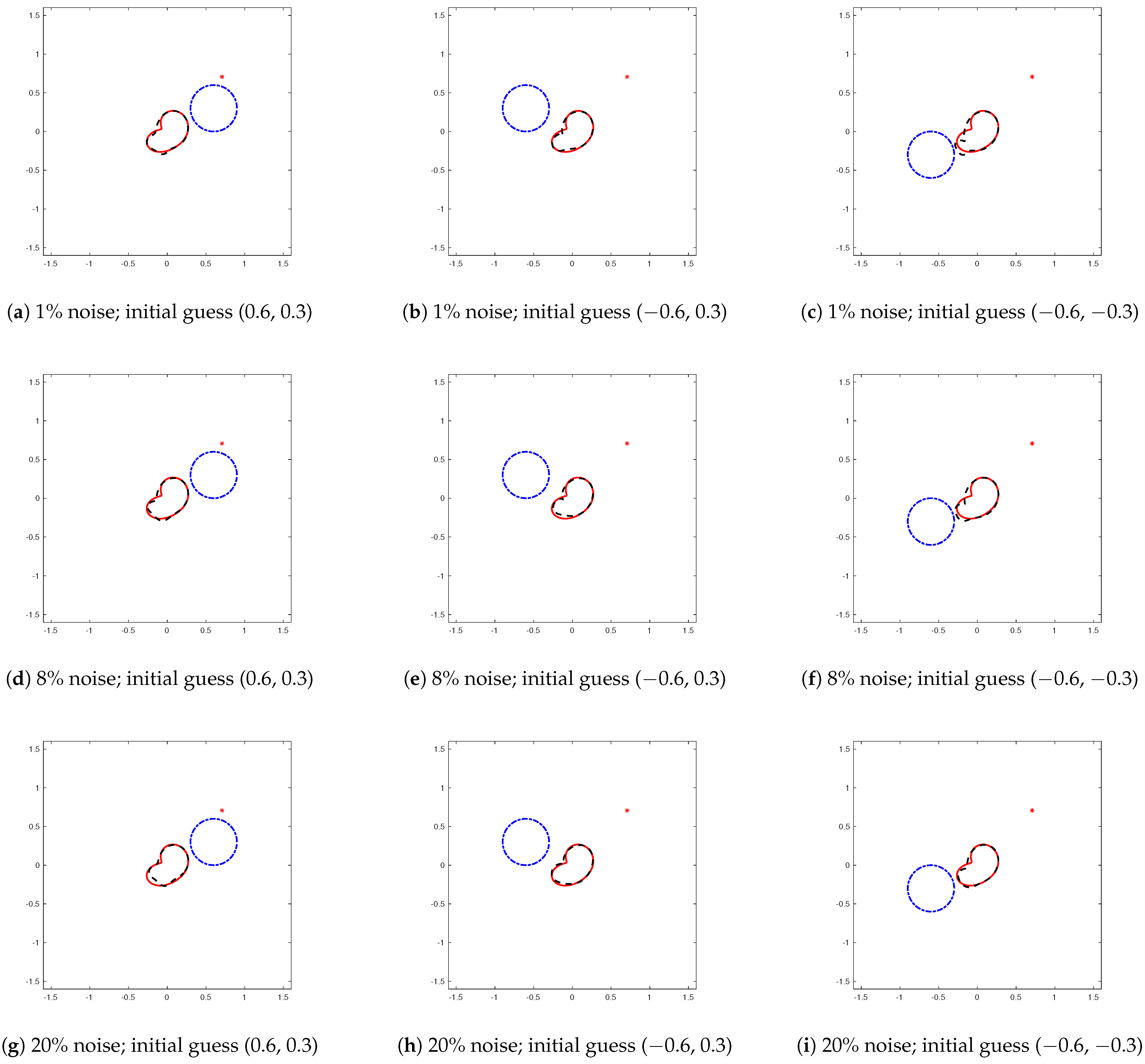 Mathematics 13 00771 g002 Mathematics 13 00771 g002