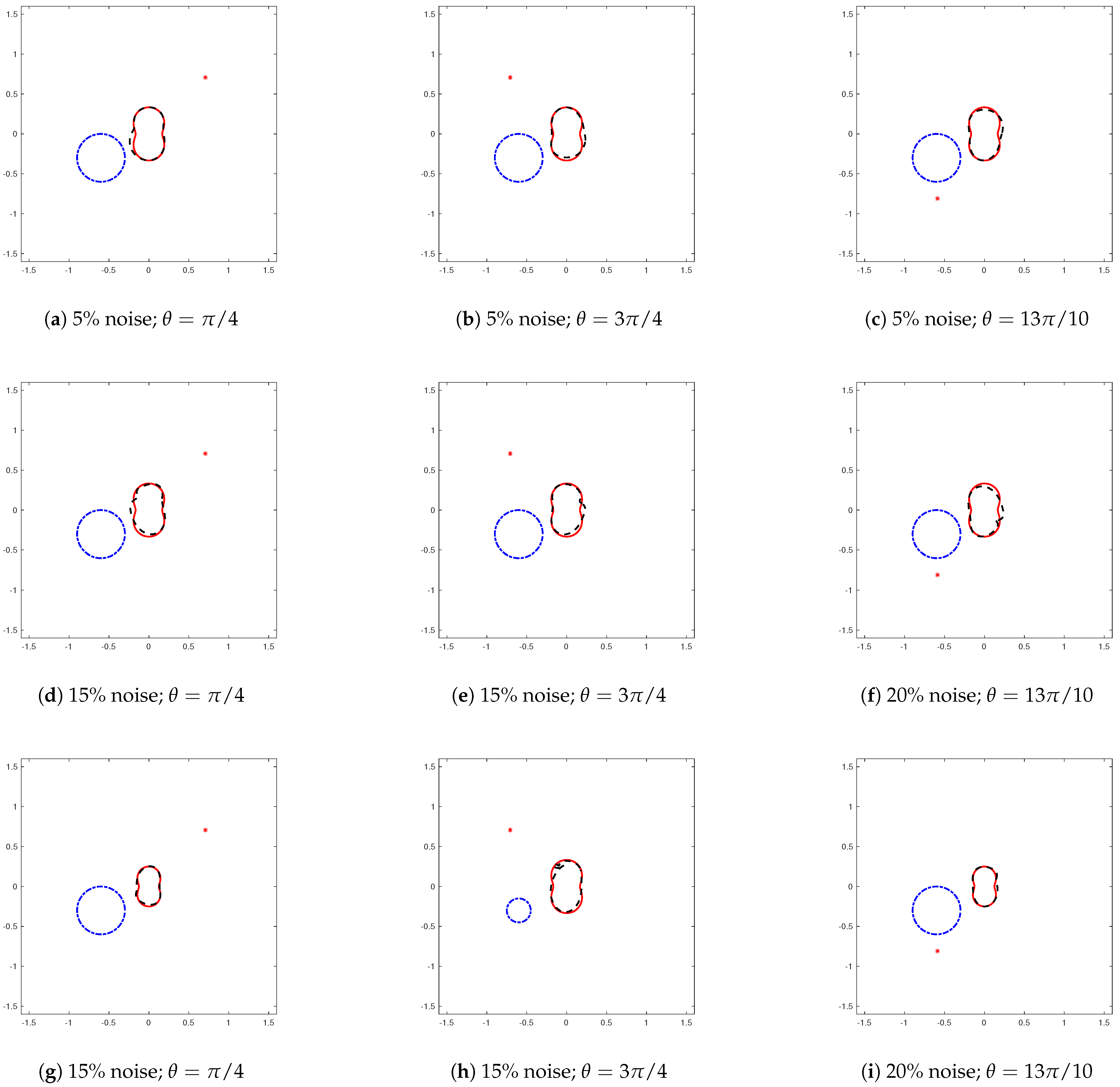 Mathematics 13 00771 g003 Mathematics 13 00771 g003