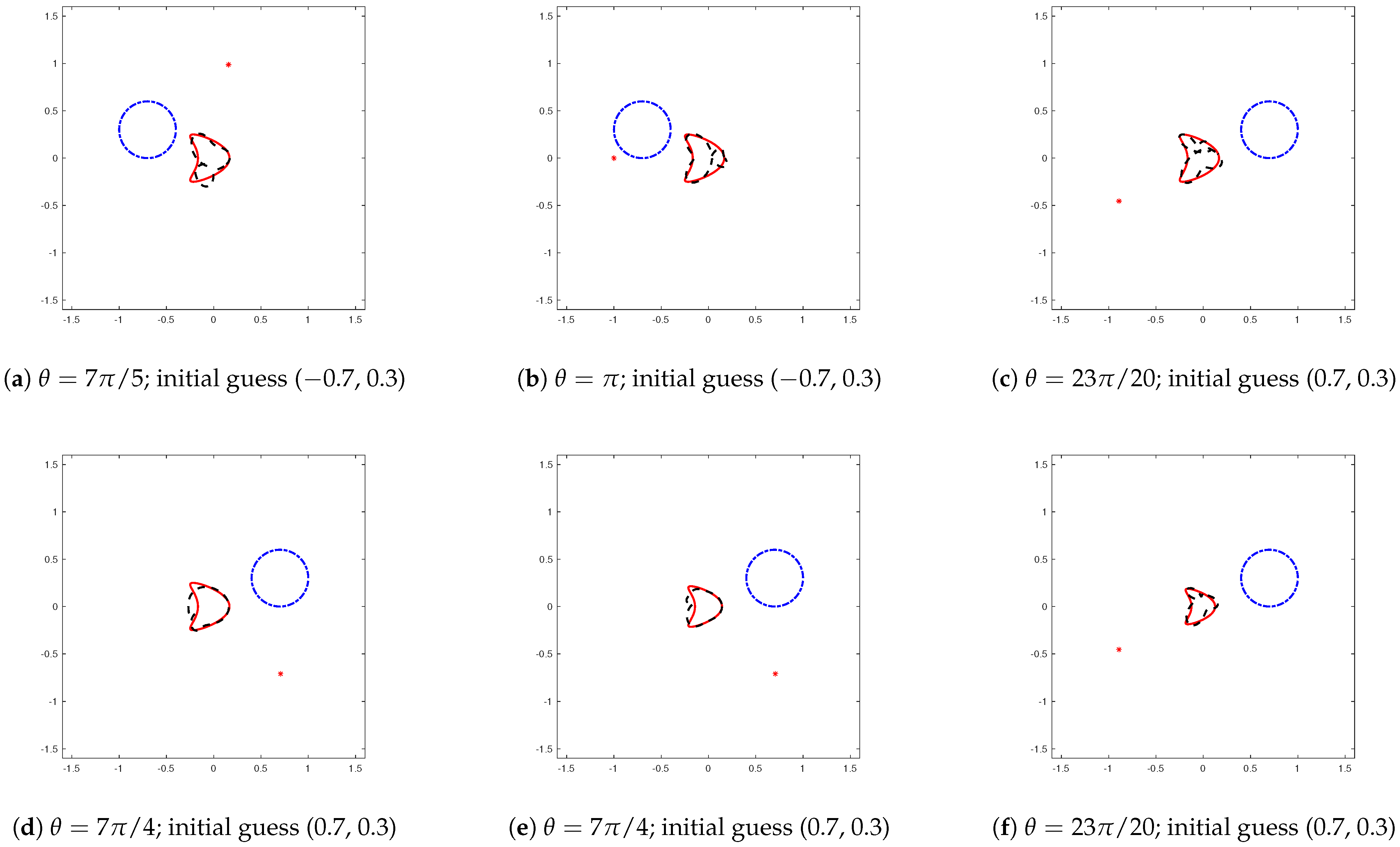Mathematics 13 00771 g004 Mathematics 13 00771 g004