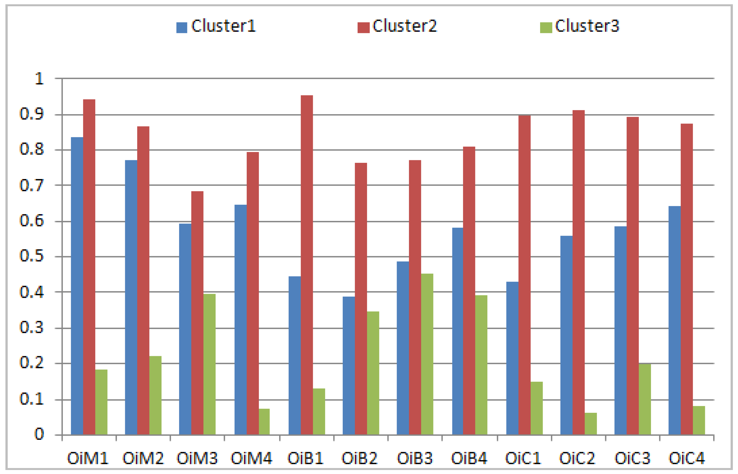 Mathematics 13 00772 g002