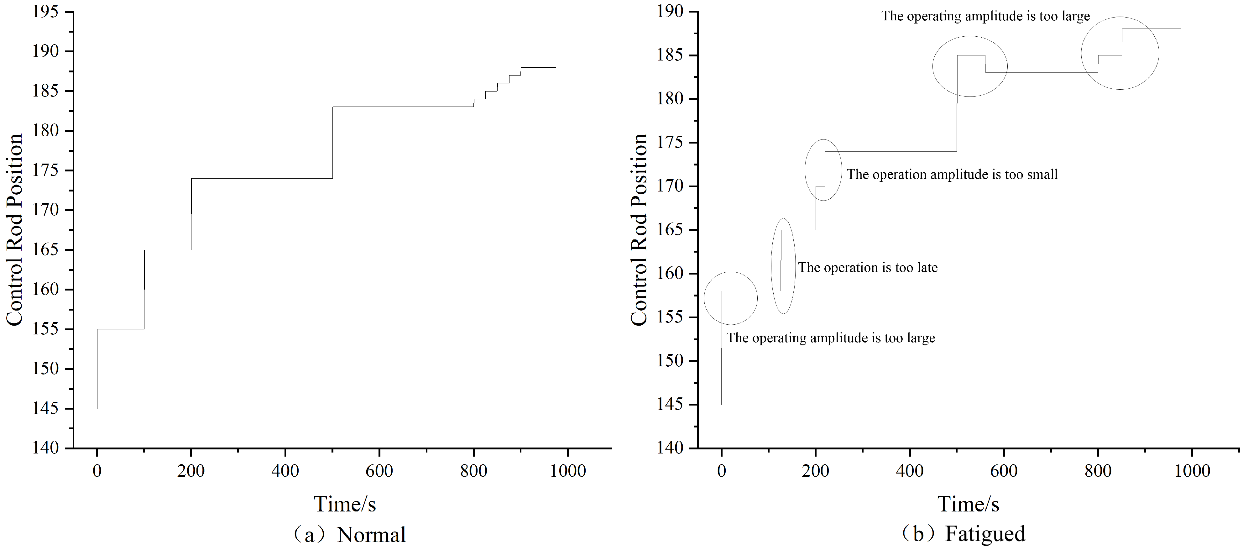 Mathematics 13 00774 g004