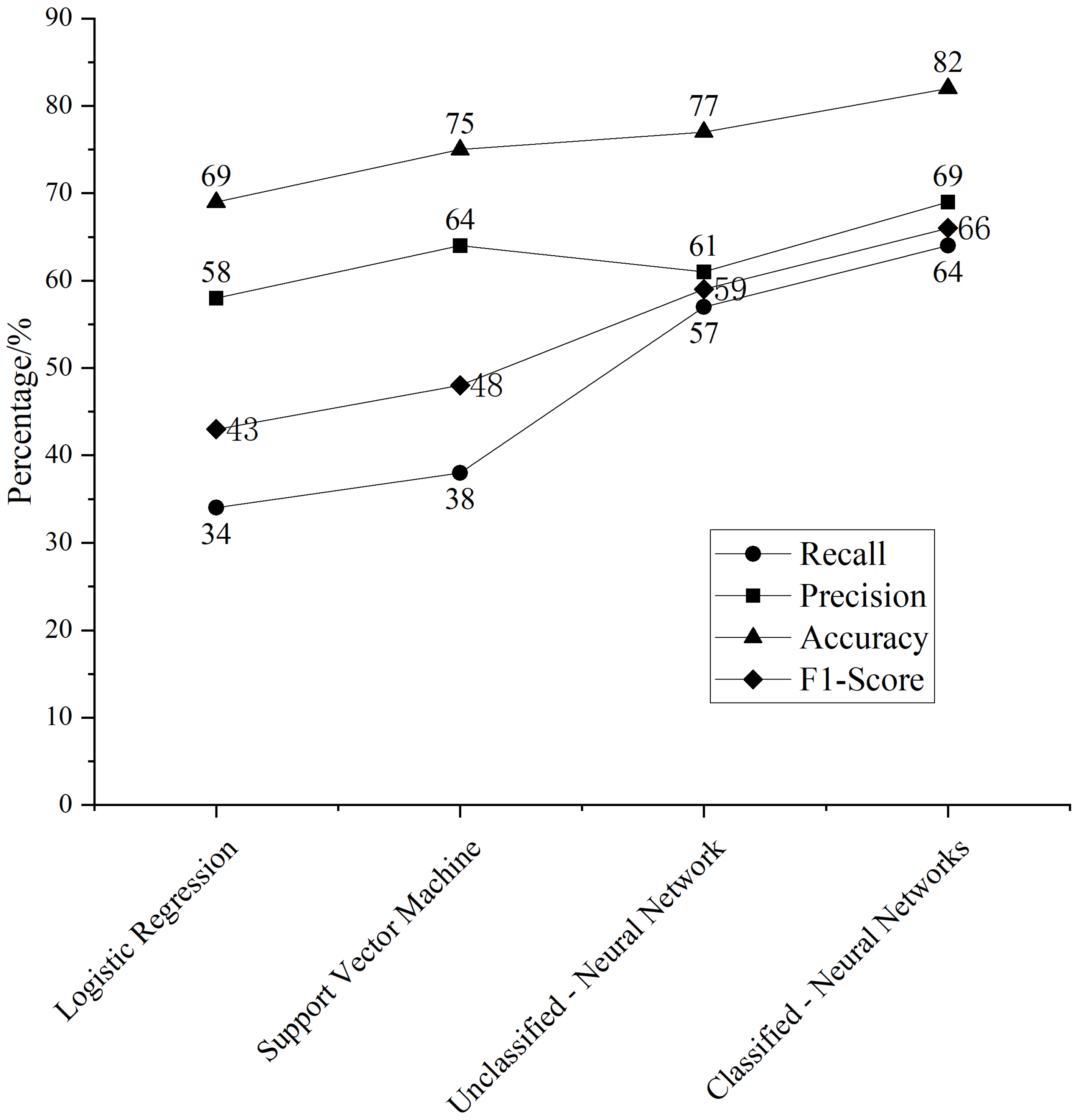 Mathematics 13 00774 g009