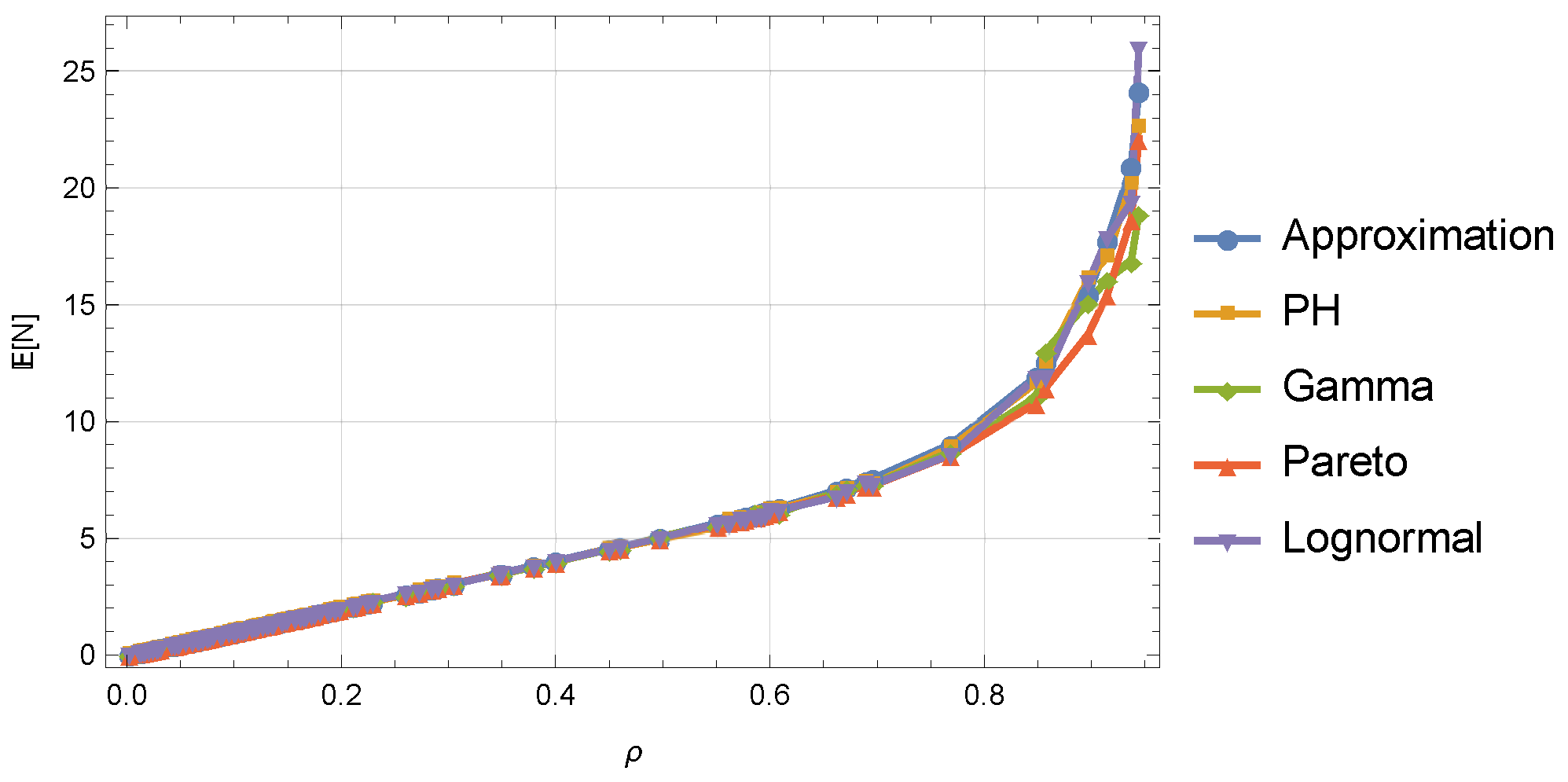 Mathematics 13 00776 g002