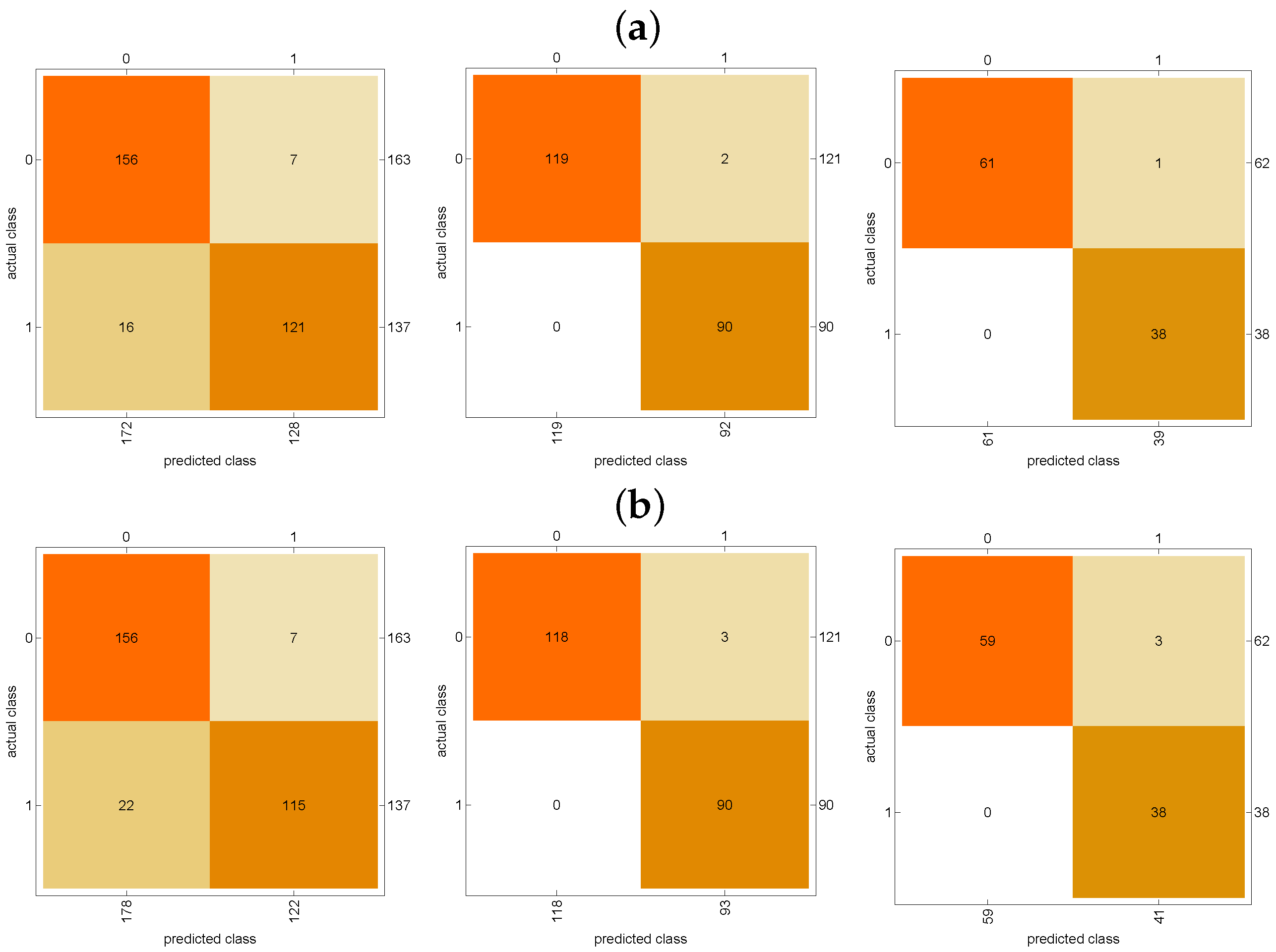 Mathematics 13 00776 g009