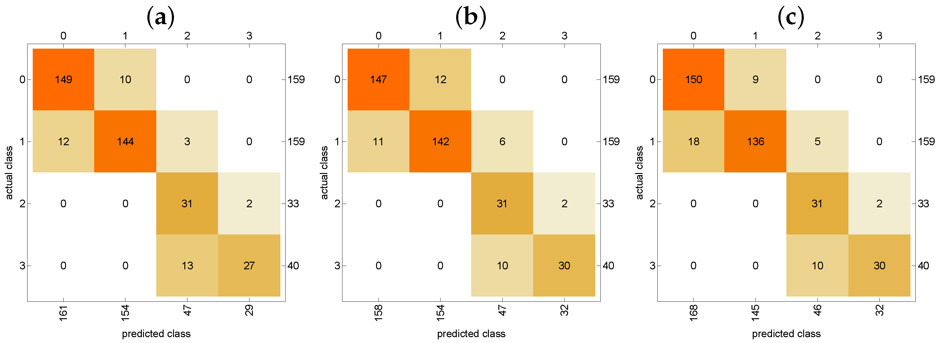 Mathematics 13 00776 g010