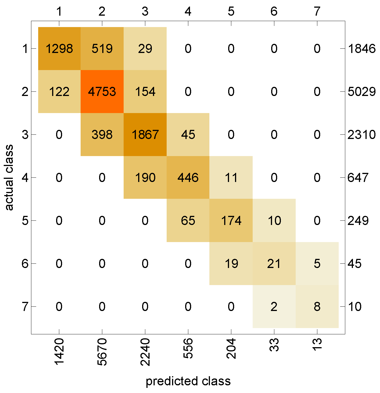 Mathematics 13 00776 g012