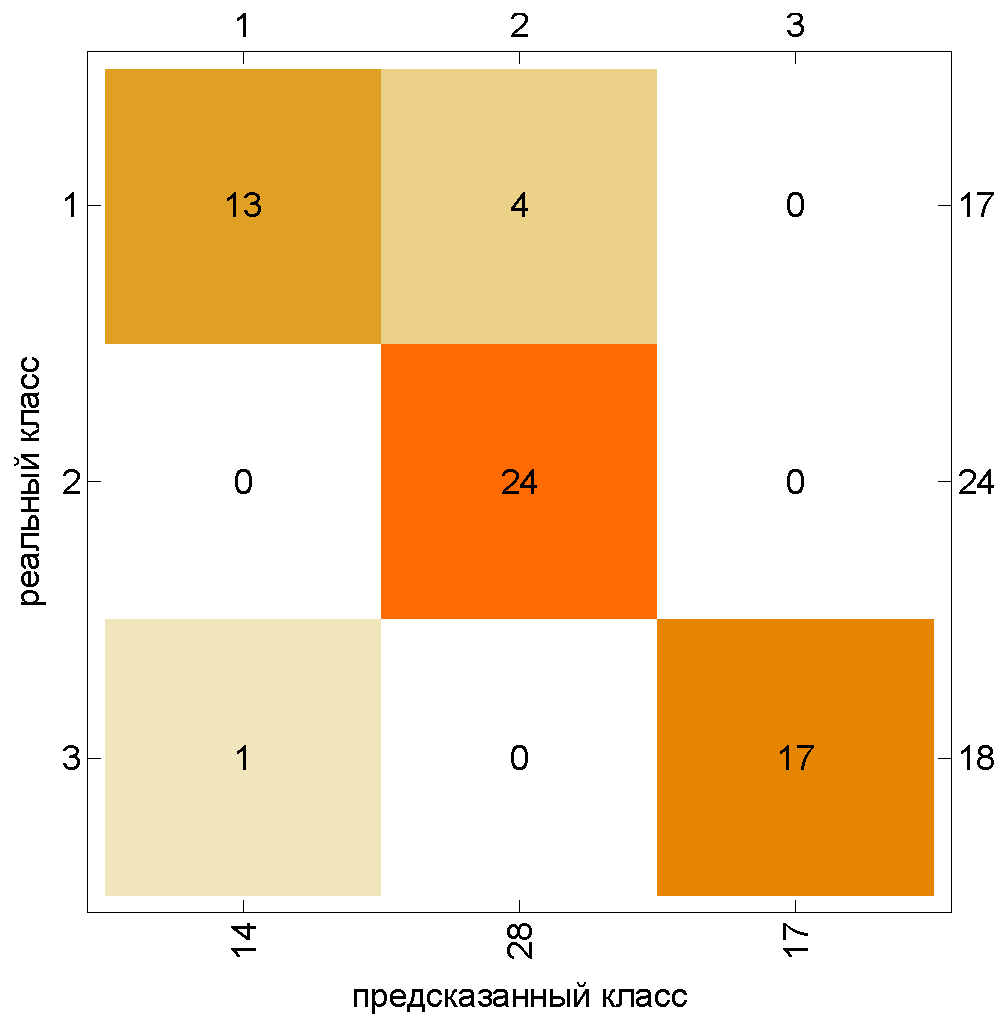 Mathematics 13 00776 g015