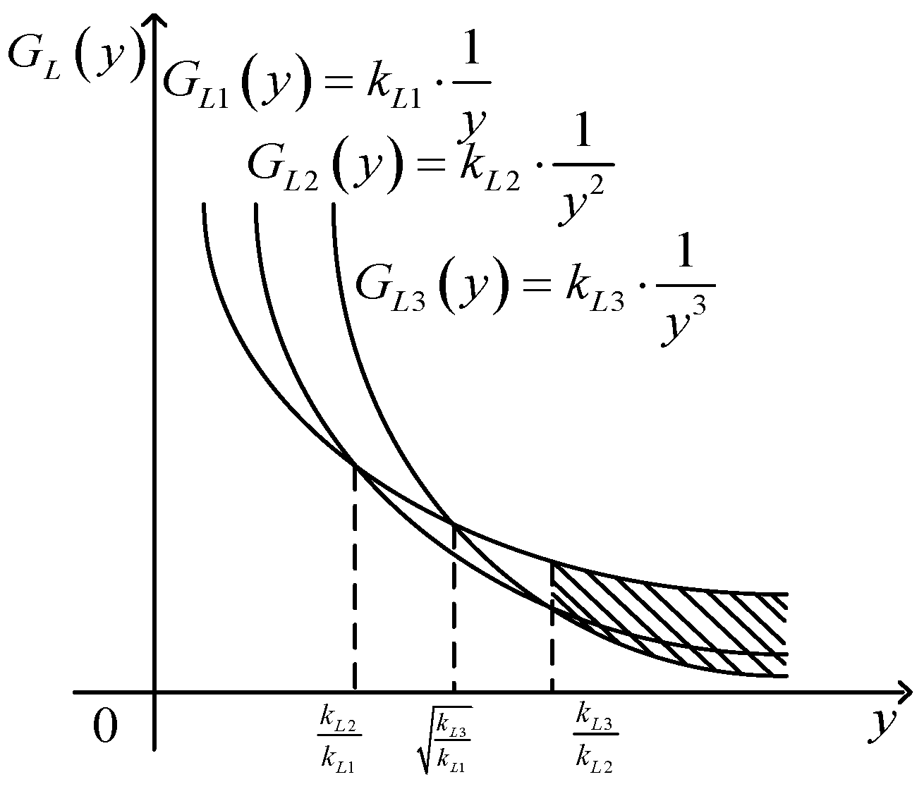 Mathematics 13 00777 g001