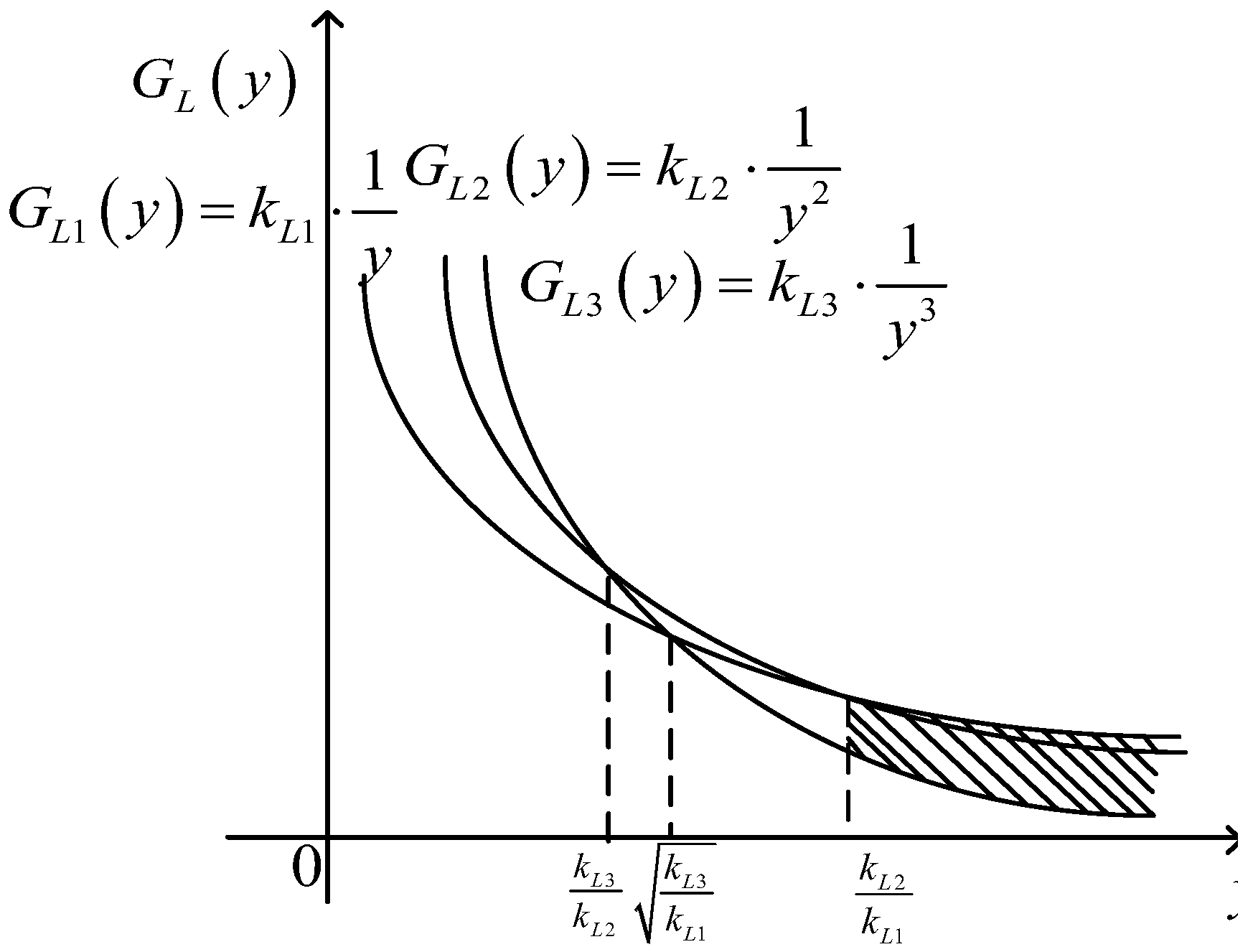 Mathematics 13 00777 g002