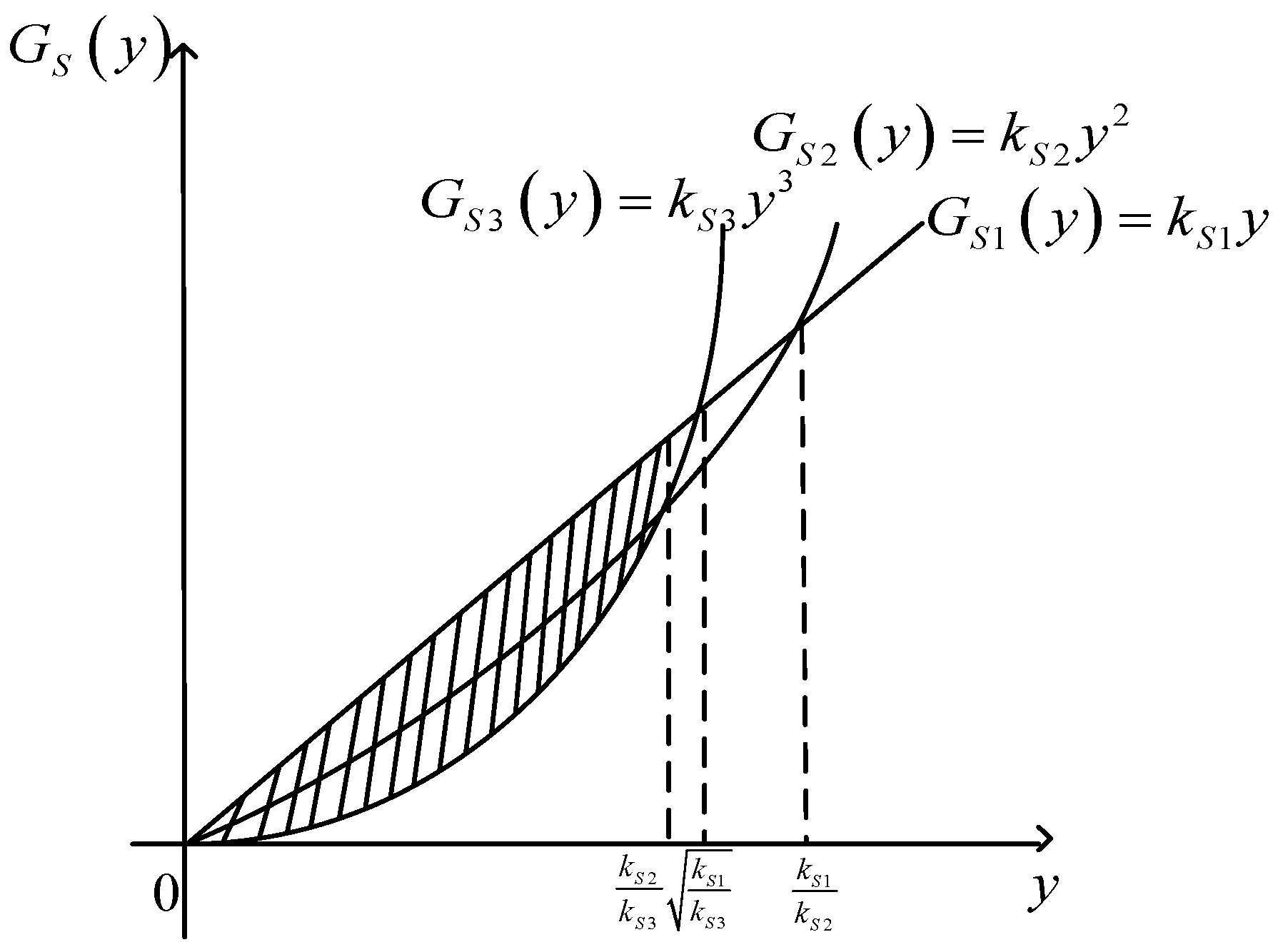 Mathematics 13 00777 g004