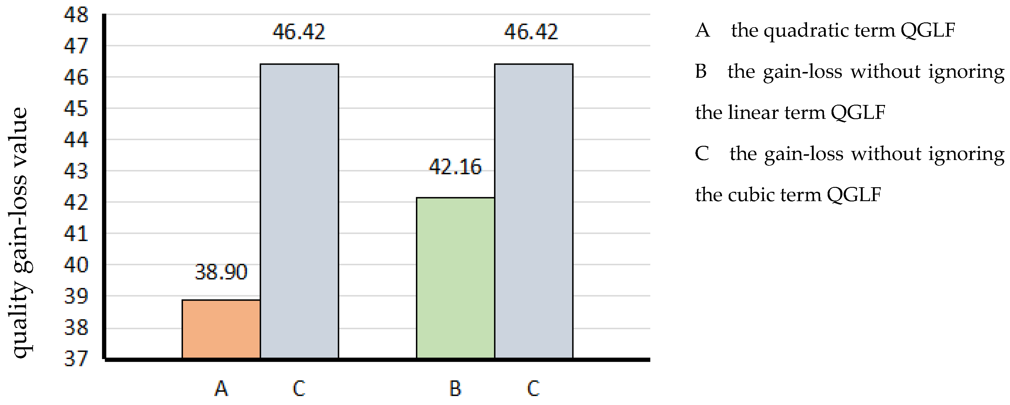 Mathematics 13 00777 g007