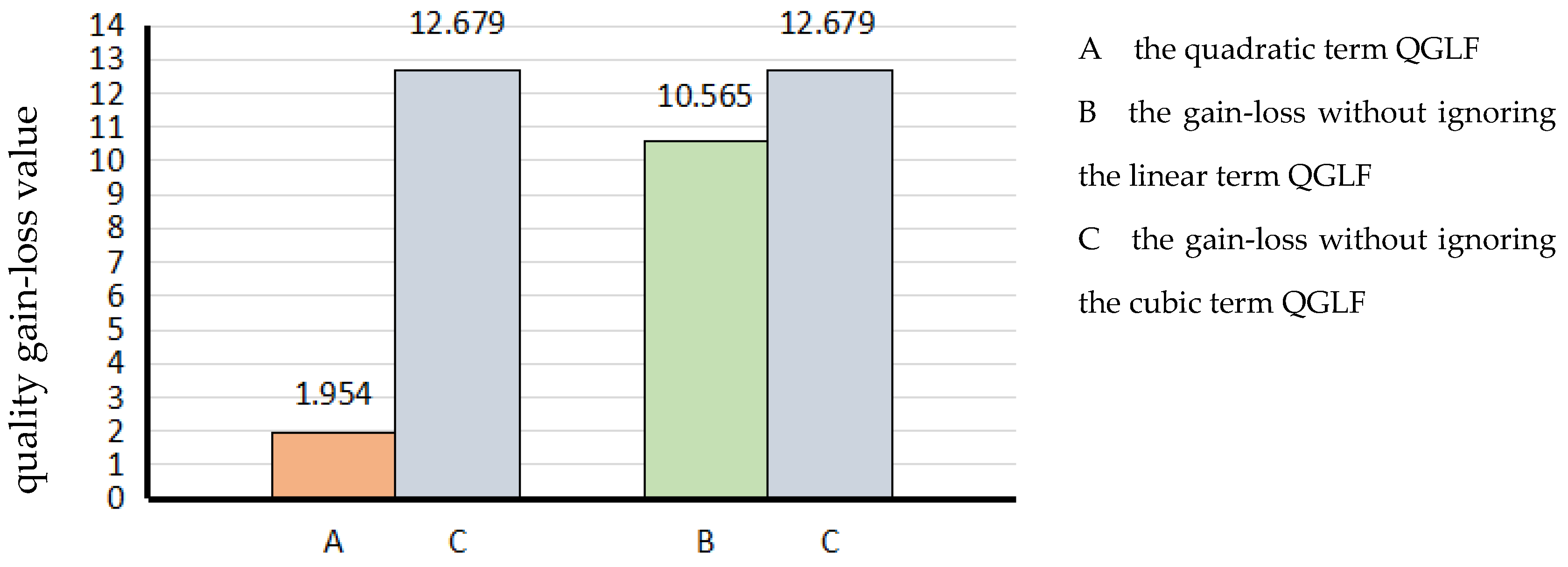 Mathematics 13 00777 g008