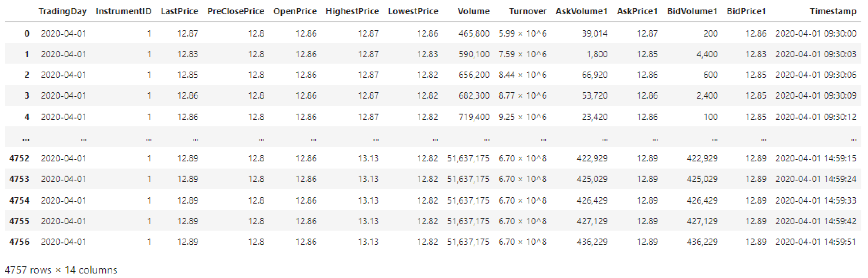Mathematics 13 00778 g002