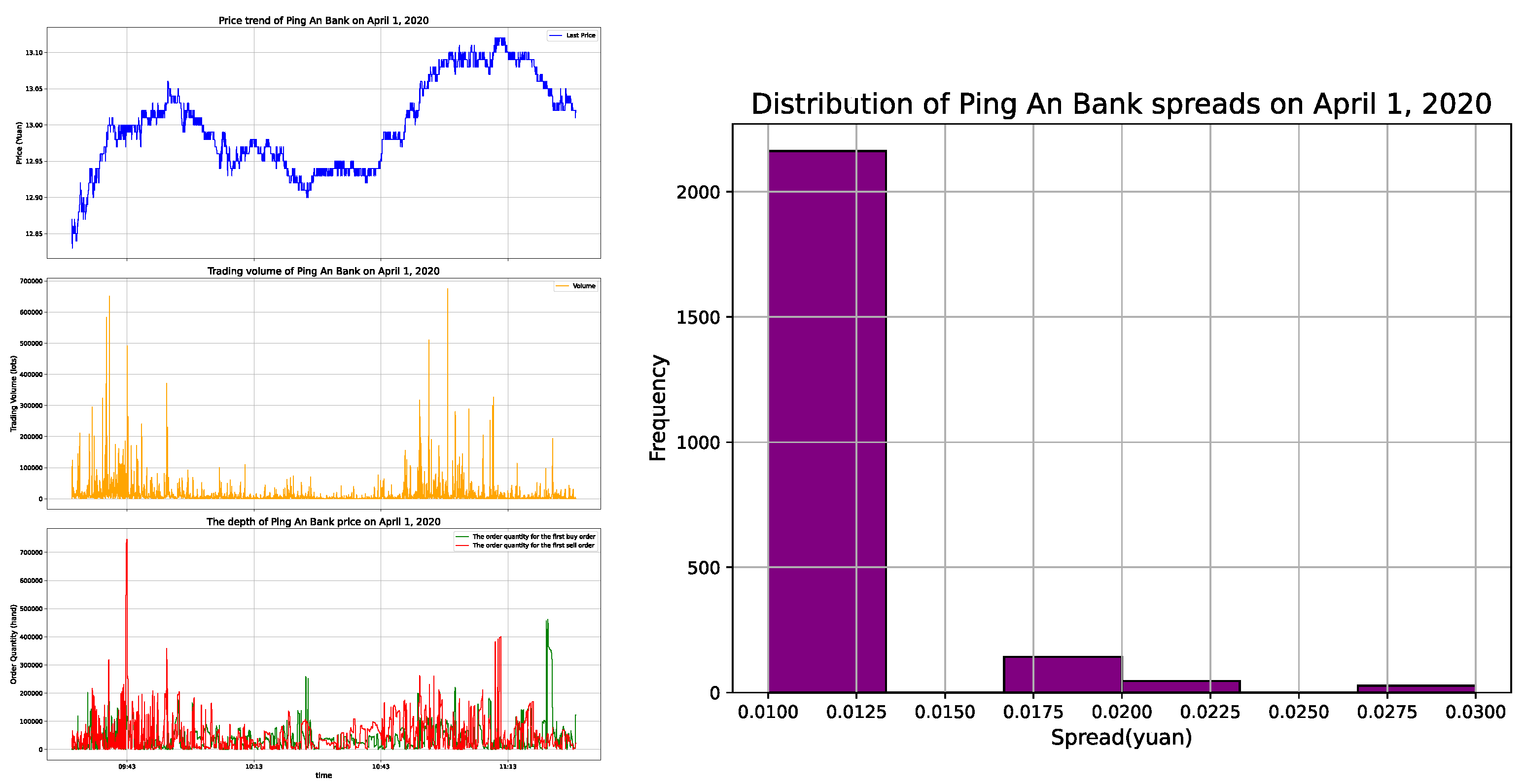 Mathematics 13 00778 g003